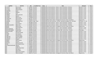 Apellidos Nombres DNI Circ/Dpto Asp Fecha Sede Ubicación Hora
DE LA RETA Carina Laura 25292367 Primera 16/09/2023 Fac Ccias Económicas - UnCuyo - Centro Universitario - Mendoza Aula 202 - 2° Piso 10:30
DE LA RETA María Silvina 29617641 Primera 16/09/2023 Fac Ccias Económicas - UnCuyo - Centro Universitario - Mendoza Aula 202 - 2° Piso 10:30
DE LA VEGA Eliana Elizabeth 35049855 Primera 16/09/2023 Fac Ccias Económicas - UnCuyo - Centro Universitario - Mendoza Aula 202 - 2° Piso 10:30
DE MARTINO Javier 43076973 Primera 16/09/2023 Fac Ccias Económicas - UnCuyo - Centro Universitario - Mendoza Aula 202 - 2° Piso 10:30
DE ROSAS Milagros 40787552 Primera 16/09/2023 Fac Ccias Económicas - UnCuyo - Centro Universitario - Mendoza Aula 202 - 2° Piso 10:30
DE ROSSETTI Lara 36850332 Primera 16/09/2023 Fac Ccias Económicas - UnCuyo - Centro Universitario - Mendoza Aula 202 - 2° Piso 12:00
DE SIMONE María Antonella 40597270 Primera 16/09/2023 Fac Ccias Económicas - UnCuyo - Centro Universitario - Mendoza Aula 202 - 2° Piso 12:00
DEL BARCO Agustín 40890039 Primera 16/09/2023 Fac Ccias Económicas - UnCuyo - Centro Universitario - Mendoza Aula 202 - 2° Piso 12:00
DEL CONTE Bianca Erina 37991988 Primera 16/09/2023 Fac Ccias Económicas - UnCuyo - Centro Universitario - Mendoza Aula 202 - 2° Piso 12:00
DEL PINO DIAZ Rocio Del Cielo 40071207 Primera 16/09/2023 Fac Ccias Económicas - UnCuyo - Centro Universitario - Mendoza Aula 202 - 2° Piso 12:00
DEL PONTE Elías Horacio 38758536 Tercera 15/09/2023 Edificio Poder Judicial - Prolongación 9 de Julio y Chubut -San Martín Segundo Piso 15:00
DELAMARRE Guadalupe Ruth 41699734 Seg - Alvear 15/09/2023 Fac de Ccias Económicas - UnCuyo - Bernando de Irigoyen 343 - San Rafael Lab Inform - 3° Piso 10:30
DELGADO Francisco 38532868 Primera 16/09/2023 Fac Ccias Económicas - UnCuyo - Centro Universitario - Mendoza Aula 202 - 2° Piso 12:00
DELGADO Laura Andrea 31643696 Primera 16/09/2023 Fac Ccias Económicas - UnCuyo - Centro Universitario - Mendoza Aula 202 - 2° Piso 12:00
DELORME GALLARDO María Inés 29425923 Primera 16/09/2023 Fac Ccias Económicas - UnCuyo - Centro Universitario - Mendoza Aula 202 - 2° Piso 12:00
DEMALDÉ Melisa Paola 34433875 Tercera 15/09/2023 Edificio Poder Judicial - Prolongación 9 de Julio y Chubut -San Martín Segundo Piso 15:00
DEMONTE Daniel Mauricio 26026478 Primera 16/09/2023 Fac Ccias Económicas - UnCuyo - Centro Universitario - Mendoza Aula 202 - 2° Piso 12:00
DEMUR MASSOTTO María José 39235819 Primera 16/09/2023 Fac Ccias Económicas - UnCuyo - Centro Universitario - Mendoza Aula 202 - 2° Piso 12:00
DI BATTISTA PÉREZ Carla Silvina 34763559 Cuarta 15/09/2023 Edificio Poder Judicial - San Martín 1900 - Centro Cívico - Tunuyán Planta Baja 15:00
DI BATTISTA PÉREZ María Paula 37413224 Primera 16/09/2023 Fac Ccias Económicas - UnCuyo - Centro Universitario - Mendoza Aula 202 - 2° Piso 12:00
DI BLASI Carolina Paola00 38758000 Primera 16/09/2023 Fac Ccias Económicas - UnCuyo - Centro Universitario - Mendoza Aula 202 - 2° Piso 12:00
DI CESARE Juan Ignacio 41661148 Primera 16/09/2023 Fac Ccias Económicas - UnCuyo - Centro Universitario - Mendoza Aula 202 - 2° Piso 12:00
DI FABIO Giuliana María 36859164 Primera 16/09/2023 Fac Ccias Económicas - UnCuyo - Centro Universitario - Mendoza Aula 202 - 2° Piso 12:00
DI FABIO POL Carolina Magali 34747749 Primera 16/09/2023 Fac Ccias Económicas - UnCuyo - Centro Universitario - Mendoza Aula 202 - 2° Piso 12:00
DI FABIO POL María Agostina 40271448 Primera 16/09/2023 Fac Ccias Económicas - UnCuyo - Centro Universitario - Mendoza Aula 202 - 2° Piso 12:00
DI GIUSEPPE Ángeles 43279763 Primera 16/09/2023 Fac Ccias Económicas - UnCuyo - Centro Universitario - Mendoza Aula 202 - 2° Piso 12:00
DI MARCO Maria Daniela 33053989 Tercera 15/09/2023 Edificio Poder Judicial - Prolongación 9 de Julio y Chubut -San Martín Segundo Piso 15:00
DI MARCO Victoria 38476531 Primera 16/09/2023 Fac Ccias Económicas - UnCuyo - Centro Universitario - Mendoza Aula 202 - 2° Piso 12:00
DI MUCCIO Melisa Antonella 35661872 Primera 16/09/2023 Fac Ccias Económicas - UnCuyo - Centro Universitario - Mendoza Aula 202 - 2° Piso 12:00
DI RICO Ariel Roberto Carlos 23903226 Primera 16/09/2023 Fac Ccias Económicas - UnCuyo - Centro Universitario - Mendoza Aula 202 - 2° Piso 12:00
DI SETTIMIO BLANCHARD Agustín 37759216 Primera 15/09/2023 Fac Ccias Económicas - UnCuyo - Centro Universitario - Mendoza Aula 203 - 2° Piso 07:30
DIAZ Angelina 27238629 Primera 15/09/2023 Fac Ccias Económicas - UnCuyo - Centro Universitario - Mendoza Aula 203 - 2° Piso 07:30
DIAZ Celeste Maria Belen 30446047 Primera 15/09/2023 Fac Ccias Económicas - UnCuyo - Centro Universitario - Mendoza Aula 203 - 2° Piso 07:30
DIAZ Ibis Beatriz 35926188 Primera 15/09/2023 Fac Ccias Económicas - UnCuyo - Centro Universitario - Mendoza Aula 203 - 2° Piso 07:30
DIAZ Maria Belen 40559280 Primera 15/09/2023 Fac Ccias Económicas - UnCuyo - Centro Universitario - Mendoza Aula 203 - 2° Piso 07:30
DIAZ Maria De Los Ángeles 37003083 Primera 15/09/2023 Fac Ccias Económicas - UnCuyo - Centro Universitario - Mendoza Aula 203 - 2° Piso 07:30
DIAZ Maria Sol Ayelen 39081746 Tercera 15/09/2023 Edificio Poder Judicial - Prolongación 9 de Julio y Chubut -San Martín Segundo Piso 15:00
 