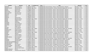 Apellidos Nombres DNI Circ/Dpto Asp Fecha Sede Ubicación Hora
GRANADO María Macarena 39241433 Primera 15/09/2023 Fac Ccias Económicas - UnCuyo - Centro Universitario - Mendoza Aula 204 - 2° Piso 12:00
GRANADO OLALDE Mariela Alejandra 38907909 Seg - Alvear 15/09/2023 Fac de Ccias Económicas - UnCuyo - Bernando de Irigoyen 343 - San Rafael Lab Inform - 3° Piso 10:30
GRASSO Yamila Eliana 35616059 Primera 15/09/2023 Fac Ccias Económicas - UnCuyo - Centro Universitario - Mendoza Aula 204 - 2° Piso 12:00
GRBAVAC Maria Lorena 26128883 Primera 15/09/2023 Fac Ccias Económicas - UnCuyo - Centro Universitario - Mendoza Aula 204 - 2° Piso 12:00
GRECO PETRY Mayra Belen 38759743 Primera 15/09/2023 Fac Ccias Económicas - UnCuyo - Centro Universitario - Mendoza Aula 204 - 2° Piso 12:00
GRECO ZULUAGA Facundo Tomás 41702345 Primera 15/09/2023 Fac Ccias Económicas - UnCuyo - Centro Universitario - Mendoza Aula 204 - 2° Piso 12:00
GRESLEBIN Renzo Gonzalo 36859122 Primera 15/09/2023 Fac Ccias Económicas - UnCuyo - Centro Universitario - Mendoza Aula 204 - 2° Piso 12:00
GRINFELD Julia 41284989 Primera 15/09/2023 Fac Ccias Económicas - UnCuyo - Centro Universitario - Mendoza Aula 204 - 2° Piso 12:00
GRINFELD Luz 43484768 Primera 15/09/2023 Fac Ccias Económicas - UnCuyo - Centro Universitario - Mendoza Aula 204 - 2° Piso 12:00
GRINSPAN Andrea Gisela 31286292 Primera 15/09/2023 Fac Ccias Económicas - UnCuyo - Centro Universitario - Mendoza Aula 204 - 2° Piso 12:00
GROSSO Agostina Giuliana 38416875 Seg - S Rafael 15/09/2023 Fac de Ccias Económicas - UnCuyo - Bernando de Irigoyen 343 - San Rafael Lab Inform - 3° Piso 13:30
GROSSO Eugenia Valeria 39379067 Primera 15/09/2023 Fac Ccias Económicas - UnCuyo - Centro Universitario - Mendoza Aula 204 - 2° Piso 12:00
GRZONA Federico 38756407 Primera 15/09/2023 Fac Ccias Económicas - UnCuyo - Centro Universitario - Mendoza Aula 204 - 2° Piso 13:30
GUAJARDO Lidia Mabel 25933607 Primera 15/09/2023 Fac Ccias Económicas - UnCuyo - Centro Universitario - Mendoza Aula 204 - 2° Piso 13:30
GUAJARDO Luisina Estefania 38760646 Primera 15/09/2023 Fac Ccias Económicas - UnCuyo - Centro Universitario - Mendoza Aula 204 - 2° Piso 13:30
GUAJARDO Marisol Anabel 33966817 Primera 15/09/2023 Fac Ccias Económicas - UnCuyo - Centro Universitario - Mendoza Aula 204 - 2° Piso 13:30
GUAL Sergio Tomas 33315440 Primera 15/09/2023 Fac Ccias Económicas - UnCuyo - Centro Universitario - Mendoza Aula 204 - 2° Piso 13:30
GUALERZI Franco Agustín 44905301 Primera 15/09/2023 Fac Ccias Económicas - UnCuyo - Centro Universitario - Mendoza Aula 204 - 2° Piso 13:30
GUARDIA Ana Florencia 35622612 Seg - S Rafael 15/09/2023 Fac de Ccias Económicas - UnCuyo - Bernando de Irigoyen 343 - San Rafael Lab Inform - 3° Piso 13:30
GUARDIA ALESSI Angelo Ezequiel 45024036 Primera 15/09/2023 Fac Ccias Económicas - UnCuyo - Centro Universitario - Mendoza Aula 204 - 2° Piso 13:30
GUARESCHI Martin Alejandro 40765709 Primera 15/09/2023 Fac Ccias Económicas - UnCuyo - Centro Universitario - Mendoza Aula 204 - 2° Piso 13:30
GUARINO Paula Valentina 35623154 Seg - S Rafael 15/09/2023 Fac de Ccias Económicas - UnCuyo - Bernando de Irigoyen 343 - San Rafael Lab Inform - 3° Piso 13:30
GUARISE Martina 44536764 Tercera 15/09/2023 Edificio Poder Judicial - Prolongación 9 de Julio y Chubut -San Martín Segundo Piso 16:30
GUARNIERI Federico Martin 41367769 Primera 15/09/2023 Fac Ccias Económicas - UnCuyo - Centro Universitario - Mendoza Aula 204 - 2° Piso 13:30
GUASCO Florencia Aldana 40973328 Primera 15/09/2023 Fac Ccias Económicas - UnCuyo - Centro Universitario - Mendoza Aula 204 - 2° Piso 13:30
GUDIÑO SANCHEZ Hernan Agustin 40973309 Primera 15/09/2023 Fac Ccias Económicas - UnCuyo - Centro Universitario - Mendoza Aula 204 - 2° Piso 13:30
GUERCI Maria Belen 31737807 Seg - S Rafael 15/09/2023 Fac de Ccias Económicas - UnCuyo - Bernando de Irigoyen 343 - San Rafael Lab Inform - 3° Piso 13:30
GUERRERO Daniela Elizabeth 35024139 Tercera 15/09/2023 Edificio Poder Judicial - Prolongación 9 de Julio y Chubut -San Martín Segundo Piso 16:30
GUERRERO Daniela Flavia 33577472 Primera 15/09/2023 Fac Ccias Económicas - UnCuyo - Centro Universitario - Mendoza Aula 204 - 2° Piso 13:30
GUEVARA CIVIT ALBORNOZ Agustina 40560867 Primera 15/09/2023 Fac Ccias Económicas - UnCuyo - Centro Universitario - Mendoza Aula 204 - 2° Piso 13:30
GUEVARA INDIVERI Daniela 25956869 Primera 15/09/2023 Fac Ccias Económicas - UnCuyo - Centro Universitario - Mendoza Aula 204 - 2° Piso 13:30
GUEVARA RIVAS Ana Florencia 35842673 Tercera 15/09/2023 Edificio Poder Judicial - Prolongación 9 de Julio y Chubut -San Martín Segundo Piso 16:30
GUGLIOTTI LAZARO Sonia Maria 23955942 Primera 15/09/2023 Fac Ccias Económicas - UnCuyo - Centro Universitario - Mendoza Aula 204 - 2° Piso 13:30
GUILLEN TORRES Florencia Oriana 40787519 Seg - S Rafael 15/09/2023 Fac de Ccias Económicas - UnCuyo - Bernando de Irigoyen 343 - San Rafael Lab Inform - 3° Piso 13:30
GUILLOT Gusravo Javier Enrique 23159638 Primera 15/09/2023 Fac Ccias Económicas - UnCuyo - Centro Universitario - Mendoza Aula 204 - 2° Piso 13:30
GUIÑAZÚ CEBALLOS Franco 44437122 Primera 15/09/2023 Fac Ccias Económicas - UnCuyo - Centro Universitario - Mendoza Aula 204 - 2° Piso 13:30
GUIÑAZÚ CRISTIAN Exequiel Cristian Alexander 38415474 Primera 15/09/2023 Fac Ccias Económicas - UnCuyo - Centro Universitario - Mendoza Aula 204 - 2° Piso 15:00
 