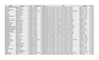 Apellidos Nombres DNI Circ/Dpto Asp Fecha Sede Ubicación Hora
MALDONADO BELAUNZARAN
Marianela Lujan 29273664 Primera 15/09/2023 Fac Ccias Económicas - UnCuyo - Centro Universitario - Mendoza Aula 212 - 2° Piso 13:30
MALISANI Mariana Janet 33622709 Primera 15/09/2023 Fac Ccias Económicas - UnCuyo - Centro Universitario - Mendoza Aula 212 - 2° Piso 13:30
MALLON MIRANDA Lorena Jesica Paola 33996180 Primera 15/09/2023 Fac Ccias Económicas - UnCuyo - Centro Universitario - Mendoza Aula 212 - 2° Piso 13:30
MALUENDA Sabrina Belén 41885307 Seg - S Rafael 15/09/2023 Fac de Ccias Económicas - UnCuyo - Bernando de Irigoyen 343 - San Rafael Lab Inform - 3° Piso 15:00
MALUF María Fernanda 25793186 Primera 15/09/2023 Fac Ccias Económicas - UnCuyo - Centro Universitario - Mendoza Aula 212 - 2° Piso 13:30
MAMANI Cinthia Vanesa 37091229 Primera 15/09/2023 Fac Ccias Económicas - UnCuyo - Centro Universitario - Mendoza Aula 212 - 2° Piso 13:30
MANCERA María Verónica 32085313 Primera 15/09/2023 Fac Ccias Económicas - UnCuyo - Centro Universitario - Mendoza Aula 212 - 2° Piso 13:30
MANCUSO SILVESTRE Francisco 32879227 Primera 15/09/2023 Fac Ccias Económicas - UnCuyo - Centro Universitario - Mendoza Aula 212 - 2° Piso 13:30
MANEN Cynthia Belen 32019818 Primera 15/09/2023 Fac Ccias Económicas - UnCuyo - Centro Universitario - Mendoza Aula 212 - 2° Piso 15:00
MANFREDI Valentina 39089538 Primera 15/09/2023 Fac Ccias Económicas - UnCuyo - Centro Universitario - Mendoza Aula 212 - 2° Piso 15:00
MANFREDI ALBARRACIN Leonardo Federico 39017865 Tercera 15/09/2023 Edificio Poder Judicial - Prolongación 9 de Julio y Chubut -San Martín Segundo Piso 18:00
MANRIQUE Macarena Janet 37137231 Cuarta 15/09/2023 Edificio Poder Judicial - San Martín 1900 - Centro Cívico - Tunuyán Planta Baja 16:30
MANSILLA ROMERO Maria Camila 39381599 Primera 15/09/2023 Fac Ccias Económicas - UnCuyo - Centro Universitario - Mendoza Aula 212 - 2° Piso 15:00
MANUEL NINET Maria Agustina 42914081 Primera 15/09/2023 Fac Ccias Económicas - UnCuyo - Centro Universitario - Mendoza Aula 212 - 2° Piso 15:00
MANUEL NINET Maria Fernanda 40002650 Tercera 15/09/2023 Edificio Poder Judicial - Prolongación 9 de Julio y Chubut -San Martín Segundo Piso 18:00
MANZANARES VALENTINI Frank Matias 30509107 Tercera 15/09/2023 Edificio Poder Judicial - Prolongación 9 de Julio y Chubut -San Martín Segundo Piso 18:00
MANZANARES VALENTINI María Milagros 39678511 Tercera 15/09/2023 Edificio Poder Judicial - Prolongación 9 de Julio y Chubut -San Martín Segundo Piso 18:00
MANZANARES ZANLUCHI Diego Alejandro 33089514 Primera 15/09/2023 Fac Ccias Económicas - UnCuyo - Centro Universitario - Mendoza Aula 212 - 2° Piso 15:00
MANZANEL PEREZ Emanuel Diego 29112535 Primera 15/09/2023 Fac Ccias Económicas - UnCuyo - Centro Universitario - Mendoza Aula 212 - 2° Piso 15:00
MANZANO PIZARRO Francisco Javier 39601755 Cuarta 15/09/2023 Edificio Poder Judicial - San Martín 1900 - Centro Cívico - Tunuyán Planta Baja 16:30
MANZINO Victoria María 38889073 Tercera 15/09/2023 Edificio Poder Judicial - Prolongación 9 de Julio y Chubut -San Martín Segundo Piso 18:00
MARADONA Gonzalo 33823249 Primera 15/09/2023 Fac Ccias Económicas - UnCuyo - Centro Universitario - Mendoza Aula 212 - 2° Piso 15:00
MARAÑÓN RUIZ María Consuelo 42913563 Primera 15/09/2023 Fac Ccias Económicas - UnCuyo - Centro Universitario - Mendoza Aula 212 - 2° Piso 16:30
MARCELLINI Mariano Enzo 38415731 Primera 15/09/2023 Fac Ccias Económicas - UnCuyo - Centro Universitario - Mendoza Aula 212 - 2° Piso 16:30
MARCEROU Agustina 36134984 Primera 15/09/2023 Fac Ccias Económicas - UnCuyo - Centro Universitario - Mendoza Aula 212 - 2° Piso 16:30
MARCHAN PALMA Andrea Natalia 29540620 Seg - S Rafael 15/09/2023 Fac de Ccias Económicas - UnCuyo - Bernando de Irigoyen 343 - San Rafael Lab Inform - 3° Piso 15:00
MARCHESI LLANOS Juan Pablo 41084036 Primera 15/09/2023 Fac Ccias Económicas - UnCuyo - Centro Universitario - Mendoza Aula 212 - 2° Piso 16:30
MARCHISIO Rosa Beatriz 29003098 Primera 15/09/2023 Fac Ccias Económicas - UnCuyo - Centro Universitario - Mendoza Aula 212 - 2° Piso 16:30
MARIANETTI Alejandro Armando 33276618 Primera 15/09/2023 Fac Ccias Económicas - UnCuyo - Centro Universitario - Mendoza Aula 212 - 2° Piso 16:30
MARIANETTI Marina Giuliana 39240698 Cuarta 15/09/2023 Edificio Poder Judicial - San Martín 1900 - Centro Cívico - Tunuyán Planta Baja 16:30
MARIANI Matías Alejandro 31517389 Primera 15/09/2023 Fac Ccias Económicas - UnCuyo - Centro Universitario - Mendoza Aula 212 - 2° Piso 16:30
MARIANI Pablo Gabriel 33440075 Primera 15/09/2023 Fac Ccias Económicas - UnCuyo - Centro Universitario - Mendoza Aula 212 - 2° Piso 18:00
MARIANI SALUZZO Antonella 32316281 Primera 15/09/2023 Fac Ccias Económicas - UnCuyo - Centro Universitario - Mendoza Aula 212 - 2° Piso 18:00
MARIN Gabriela Milagros 30584533 Primera 15/09/2023 Fac Ccias Económicas - UnCuyo - Centro Universitario - Mendoza Aula 212 - 2° Piso 18:00
MARIN Micaela Jessica Sabrina 43152983 Primera 15/09/2023 Fac Ccias Económicas - UnCuyo - Centro Universitario - Mendoza Aula 212 - 2° Piso 18:00
MARIN GUILLEN Romina Soledad 34642483 Seg - S Rafael 15/09/2023 Fac de Ccias Económicas - UnCuyo - Bernando de Irigoyen 343 - San Rafael Lab Inform - 3° Piso 15:00
MARÍN SAS Lucia 39238686 Cuarta 15/09/2023 Edificio Poder Judicial - San Martín 1900 - Centro Cívico - Tunuyán Planta Baja 16:30
 