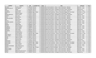 Apellidos Nombres DNI Circ/Dpto Asp Fecha Sede Ubicación Hora
ANTUNEZ Cecilia Lourdes 33051248 Primera 15/09/2023 Fac Ccias Económicas - UnCuyo - Centro Universitario - Mendoza Aula 201 - 2° Piso 12:00
ANZORENA BOLLATI Jesus Ignacio 41727604 Primera 15/09/2023 Fac Ccias Económicas - UnCuyo - Centro Universitario - Mendoza Aula 201 - 2° Piso 13:30
AÑES Diego 38474286 Tercera 15/09/2023 Edificio Poder Judicial - Prolongación 9 de Julio y Chubut -San Martín Segundo Piso 13:30
APARICIO Victoria Abril 45876053 Primera 15/09/2023 Fac Ccias Económicas - UnCuyo - Centro Universitario - Mendoza Aula 201 - 2° Piso 13:30
AQUINCHAY María Emilia 35663830 Seg - S Rafael 15/09/2023 Fac de Ccias Económicas - UnCuyo - Bernando de Irigoyen 343 - San Rafael Lab Inform - 3° Piso 07:30
ARAN Mariana Haydée 22707647 Primera 15/09/2023 Fac Ccias Económicas - UnCuyo - Centro Universitario - Mendoza Aula 201 - 2° Piso 13:30
ARANDA MONTALDI Silvina Lourdes 27342273 Tercera 15/09/2023 Edificio Poder Judicial - Prolongación 9 de Julio y Chubut -San Martín Segundo Piso 13:30
ARANELO Ana Laura 41365219 Primera 15/09/2023 Fac Ccias Económicas - UnCuyo - Centro Universitario - Mendoza Aula 201 - 2° Piso 13:30
ARAYA Melanie Ailin 39602999 Primera 15/09/2023 Fac Ccias Económicas - UnCuyo - Centro Universitario - Mendoza Aula 201 - 2° Piso 13:30
ARCANÁ GALLARDO Ana Paula 41752020 Primera 15/09/2023 Fac Ccias Económicas - UnCuyo - Centro Universitario - Mendoza Aula 201 - 2° Piso 13:30
ARCE Diana Pamela 40270245 Tercera 15/09/2023 Edificio Poder Judicial - Prolongación 9 de Julio y Chubut -San Martín Segundo Piso 13:30
ARCHUA Marianela 44977744 Primera 15/09/2023 Fac Ccias Económicas - UnCuyo - Centro Universitario - Mendoza Aula 201 - 2° Piso 13:30
ARELLANO CARDONE Lucas Gabriel 44538200 Primera 15/09/2023 Fac Ccias Económicas - UnCuyo - Centro Universitario - Mendoza Aula 201 - 2° Piso 13:30
ARENA Laila Suyai 42307143 Primera 15/09/2023 Fac Ccias Económicas - UnCuyo - Centro Universitario - Mendoza Aula 201 - 2° Piso 13:30
ARENAS Aldana Belén 40925856 Cuarta 15/09/2023 Edificio Poder Judicial - San Martín 1900 - Centro Cívico - Tunuyán Planta Baja 13:30
AREVALO Marcela Fabiana 18582084 Primera 15/09/2023 Fac Ccias Económicas - UnCuyo - Centro Universitario - Mendoza Aula 201 - 2° Piso 13:30
ARGAÑARAZ Fabrizio Miguel 44008898 Primera 15/09/2023 Fac Ccias Económicas - UnCuyo - Centro Universitario - Mendoza Aula 201 - 2° Piso 13:30
ARGAÑARAZ Serena Aldana 42670171 Primera 15/09/2023 Fac Ccias Económicas - UnCuyo - Centro Universitario - Mendoza Aula 201 - 2° Piso 13:30
ARGÜELLO María Belén 39082280 Tercera 15/09/2023 Edificio Poder Judicial - Prolongación 9 de Julio y Chubut -San Martín Segundo Piso 13:30
ARGUMEDO Jesica Analia 26055663 Primera 15/09/2023 Fac Ccias Económicas - UnCuyo - Centro Universitario - Mendoza Aula 201 - 2° Piso 13:30
ARIAS Anabella Beatriz 37967098 Primera 15/09/2023 Fac Ccias Económicas - UnCuyo - Centro Universitario - Mendoza Aula 201 - 2° Piso 13:30
ARIAS Jessica Gabriela 33463706 Seg - S Rafael 15/09/2023 Fac de Ccias Económicas - UnCuyo - Bernando de Irigoyen 343 - San Rafael Lab Inform - 3° Piso 07:30
ARIAS POBLETE Nicolás Gabriel 35875440 Primera 15/09/2023 Fac Ccias Económicas - UnCuyo - Centro Universitario - Mendoza Aula 201 - 2° Piso 13:30
ARIAS VALDEZ Lorena Veronica 24932756 Primera 15/09/2023 Fac Ccias Económicas - UnCuyo - Centro Universitario - Mendoza Aula 201 - 2° Piso 13:30
ARIASÑ Agostina Natalia 41083511 Primera 15/09/2023 Fac Ccias Económicas - UnCuyo - Centro Universitario - Mendoza Aula 201 - 2° Piso 13:30
ARIENTI Lucio Ernesto 34747138 Primera 15/09/2023 Fac Ccias Económicas - UnCuyo - Centro Universitario - Mendoza Aula 201 - 2° Piso 13:30
ARIZA Gerardo Oscar 37135731 Tercera 15/09/2023 Edificio Poder Judicial - Prolongación 9 de Julio y Chubut -San Martín Segundo Piso 13:30
ARMENDARIZ María Elena 24370460 Primera 15/09/2023 Fac Ccias Económicas - UnCuyo - Centro Universitario - Mendoza Aula 201 - 2° Piso 13:30
ARRECEYGOR Maria Isabel 37965948 Seg - S Rafael 15/09/2023 Fac de Ccias Económicas - UnCuyo - Bernando de Irigoyen 343 - San Rafael Lab Inform - 3° Piso 07:30
ARRECEYGOR Mayra Fabiana 36767515 Seg - S Rafael 15/09/2023 Fac de Ccias Económicas - UnCuyo - Bernando de Irigoyen 343 - San Rafael Lab Inform - 3° Piso 07:30
ARRIAGA Juan Florencio 38756460 Primera 15/09/2023 Fac Ccias Económicas - UnCuyo - Centro Universitario - Mendoza Aula 201 - 2° Piso 15:00
ARRIAGA CAVAGNARO Maria Marta Susana 36417239 Primera 15/09/2023 Fac Ccias Económicas - UnCuyo - Centro Universitario - Mendoza Aula 201 - 2° Piso 15:00
ARRIETA Fabiana Andrea 22973382 Seg - Malargue 15/09/2023 Juzgado de Familia de Malargüe - Saturnino Torres 136 - Malargüe Planta Baja 13:30
ARRIETA ZADRO Iara Agustina 41322343 Primera 15/09/2023 Fac Ccias Económicas - UnCuyo - Centro Universitario - Mendoza Aula 201 - 2° Piso 15:00
ARRIGO SENDIN Lucia Lara 41702318 Primera 15/09/2023 Fac Ccias Económicas - UnCuyo - Centro Universitario - Mendoza Aula 201 - 2° Piso 15:00
ARROYO Roberto Gerardo Eduardo 32805896 Primera 15/09/2023 Fac Ccias Económicas - UnCuyo - Centro Universitario - Mendoza Aula 201 - 2° Piso 15:00
ARTERO Didier Ricardo German 27044259 Tercera 15/09/2023 Edificio Poder Judicial - Prolongación 9 de Julio y Chubut -San Martín Segundo Piso 13:30
 