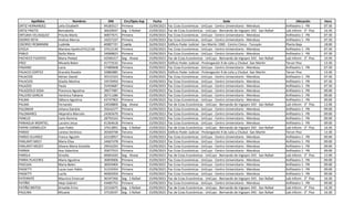 Apellidos Nombres DNI Circ/Dpto Asp Fecha Sede Ubicación Hora
ORTIZ HERNANDEZ Leila Elizabeth 94183517 Primera 15/09/2023 Fac Ccias Económicas - UnCuyo - Centro Universitario - Mendoza Anfiteatro 1 - PB 07:30
ORTIZ PRIETO Bernabella 36629047 Seg - S Rafael 15/09/2023 Fac de Ccias Económicas - UnCuyo - Bernando de Irigoyen 343 - San Rafael Lab Inform - 3° Piso 16:30
ORTUBIA VELASQUEZ Priscila María 40877671 Primera 15/09/2023 Fac Ccias Económicas - UnCuyo - Centro Universitario - Mendoza Anfiteatro 1 - PB 07:30
OSORIO RETA Andrea Marcia 34257337 Primera 15/09/2023 Fac Ccias Económicas - UnCuyo - Centro Universitario - Mendoza Anfiteatro 1 - PB 07:30
OSORIO ROMANINI Ludmila 40957151 Cuarta 16/09/2023 Edificio Poder Judicial - San Martín 1900 - Centro Cívico - Tunuyán Planta Baja 18:00
OYOLA Mariana Ayelén37412140 37412140 Primera 15/09/2023 Fac Ccias Económicas - UnCuyo - Centro Universitario - Mendoza Anfiteatro 1 - PB 07:30
PABLO Stella Maris 34068823 Primera 15/09/2023 Fac Ccias Económicas - UnCuyo - Centro Universitario - Mendoza Anfiteatro 1 - PB 07:30
PACHECO FUENTES Maria Piedad 42266317 Seg - Alvear 15/09/2023 Fac de Ccias Económicas - UnCuyo - Bernando de Irigoyen 343 - San Rafael Lab Inform - 3° Piso 10:30
PÁEZ Micaela Belen 41773532 Tercera 15/09/2023 Edificio Poder Judicial - Prolongación 9 de Julio y Chubut -San Martín Tercer Piso 13:30
PAGANO Lucía 37489608 Primera 15/09/2023 Fac Ccias Económicas - UnCuyo - Centro Universitario - Mendoza Anfiteatro 1 - PB 07:30
PALACIO CORTEZ Graciela Rosalia 32882885 Tercera 15/09/2023 Edificio Poder Judicial - Prolongación 9 de Julio y Chubut -San Martín Tercer Piso 13:30
PALACIOS Adrian Daniel 35515323 Primera 15/09/2023 Fac Ccias Económicas - UnCuyo - Centro Universitario - Mendoza Anfiteatro 1 - PB 07:30
PALACIOS Gisella Martina 33576950 Primera 15/09/2023 Fac Ccias Económicas - UnCuyo - Centro Universitario - Mendoza Anfiteatro 1 - PB 07:30
PALAZZO Paula 25459687 Primera 15/09/2023 Fac Ccias Económicas - UnCuyo - Centro Universitario - Mendoza Anfiteatro 1 - PB 07:30
PALAZZOLO SOSA Florencia Agustina 39677087 Primera 15/09/2023 Fac Ccias Económicas - UnCuyo - Centro Universitario - Mendoza Anfiteatro 1 - PB 09:00
PALLERO GARCIA Verónica Fabiana 26711286 Primera 15/09/2023 Fac Ccias Económicas - UnCuyo - Centro Universitario - Mendoza Anfiteatro 1 - PB 09:00
PALMA Débora Agostina 43747903 Primera 15/09/2023 Fac Ccias Económicas - UnCuyo - Centro Universitario - Mendoza Anfiteatro 1 - PB 09:00
PALMA Fernando 24928800 Seg - Alvear 15/09/2023 Fac de Ccias Económicas - UnCuyo - Bernando de Irigoyen 343 - San Rafael Lab Inform - 3° Piso 12:00
PALOMAR Johana Daniela 35616377 Primera 15/09/2023 Fac Ccias Económicas - UnCuyo - Centro Universitario - Mendoza Anfiteatro 1 - PB 09:00
PALOMARES Alejandra Marcela 24365670 Primera 15/09/2023 Fac Ccias Económicas - UnCuyo - Centro Universitario - Mendoza Anfiteatro 1 - PB 09:00
PANELO Carla Romina 28793163 Primera 15/09/2023 Fac Ccias Económicas - UnCuyo - Centro Universitario - Mendoza Anfiteatro 1 - PB 09:00
PANIAGUA MONTIEL Luciano Jesus 41364618 Primera 15/09/2023 Fac Ccias Económicas - UnCuyo - Centro Universitario - Mendoza Anfiteatro 1 - PB 09:00
PAPINI CARMELICH Juan Pablo 37413891 Seg - S Rafael 15/09/2023 Fac de Ccias Económicas - UnCuyo - Bernando de Irigoyen 343 - San Rafael Lab Inform - 3° Piso 16:30
PARDO Lorena Verónica 26569748 Tercera 15/09/2023 Edificio Poder Judicial - Prolongación 9 de Julio y Chubut -San Martín Tercer Piso 13:30
PARDO ALVAREZ Franco Agustin 42318957 Primera 15/09/2023 Fac Ccias Económicas - UnCuyo - Centro Universitario - Mendoza Anfiteatro 1 - PB 09:00
PARLANTI MEEY Maria Elisa 34607478 Primera 15/09/2023 Fac Ccias Económicas - UnCuyo - Centro Universitario - Mendoza Anfiteatro 1 - PB 09:00
PARLANTI MEZEY Silvana Maria Griselda 29916293 Primera 15/09/2023 Fac Ccias Económicas - UnCuyo - Centro Universitario - Mendoza Anfiteatro 1 - PB 09:00
PARMA Ana Valentina 35877553 Primera 15/09/2023 Fac Ccias Económicas - UnCuyo - Centro Universitario - Mendoza Anfiteatro 1 - PB 09:00
PAROLA Ornella 40003420 Seg - Alvear 15/09/2023 Fac de Ccias Económicas - UnCuyo - Bernando de Irigoyen 343 - San Rafael Lab Inform - 3° Piso 12:00
PARRA PLACERES María Agustina 36859006 Primera 15/09/2023 Fac Ccias Económicas - UnCuyo - Centro Universitario - Mendoza Anfiteatro 1 - PB 09:00
PASCUAL Maria Belen 30054904 Primera 15/09/2023 Fac Ccias Económicas - UnCuyo - Centro Universitario - Mendoza Anfiteatro 1 - PB 09:00
PASSETTI Lucas Juan Pablo 31319354 Primera 15/09/2023 Fac Ccias Económicas - UnCuyo - Centro Universitario - Mendoza Anfiteatro 1 - PB 09:00
PASSETTI Lucila 40002059 Primera 15/09/2023 Fac Ccias Económicas - UnCuyo - Centro Universitario - Mendoza Anfiteatro 1 - PB 09:00
PATERNITE Mauricio Emanuel 36347266 Seg - S Rafael 15/09/2023 Fac de Ccias Económicas - UnCuyo - Bernando de Irigoyen 343 - San Rafael Lab Inform - 3° Piso 16:30
PATIÑO Alejo Gabriel 43485755 Primera 15/09/2023 Fac Ccias Económicas - UnCuyo - Centro Universitario - Mendoza Anfiteatro 1 - PB 09:00
PATIÑO BRITOS Griselda Erina 32316075 Seg - S Rafael 15/09/2023 Fac de Ccias Económicas - UnCuyo - Bernando de Irigoyen 343 - San Rafael Lab Inform - 3° Piso 16:30
PAULINA Micaela 37518197 Seg - S Rafael 15/09/2023 Fac de Ccias Económicas - UnCuyo - Bernando de Irigoyen 343 - San Rafael Lab Inform - 3° Piso 16:30
 