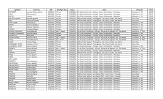 Apellidos Nombres DNI Circ/Dpto Asp Fecha Sede Ubicación Hora
PIETROBÓN Lourdes Mónica Liliana 23589451 Primera 15/09/2023 Fac Ccias Económicas - UnCuyo - Centro Universitario - Mendoza Anfiteatro 1 - PB 10:30
PINEA Maria Jimena 38476095 Primera 15/09/2023 Fac Ccias Económicas - UnCuyo - Centro Universitario - Mendoza Anfiteatro 1 - PB 10:30
PINFARI Pamela 36419105 Primera 15/09/2023 Fac Ccias Económicas - UnCuyo - Centro Universitario - Mendoza Anfiteatro 1 - PB 10:30
PINFARI PONTONI Micaela Agustina 39767810 Tercera 15/09/2023 Edificio Poder Judicial - Prolongación 9 de Julio y Chubut -San Martín Tercer Piso 15:00
PINO Carina Del Carmen 36277715 Tercera 15/09/2023 Edificio Poder Judicial - Prolongación 9 de Julio y Chubut -San Martín Tercer Piso 15:00
PIPPI TULIAN Maria Cecilia 39799733 Primera 15/09/2023 Fac Ccias Económicas - UnCuyo - Centro Universitario - Mendoza Anfiteatro 1 - PB 10:30
PISANO Verónica Angélica 29837485 Primera 15/09/2023 Fac Ccias Económicas - UnCuyo - Centro Universitario - Mendoza Anfiteatro 1 - PB 10:30
PITTE Marcelo Alejandro 25666653 Primera 15/09/2023 Fac Ccias Económicas - UnCuyo - Centro Universitario - Mendoza Anfiteatro 1 - PB 10:30
PIZARRO Constanza Mayra 39768793 Primera 15/09/2023 Fac Ccias Económicas - UnCuyo - Centro Universitario - Mendoza Anfiteatro 1 - PB 10:30
PIZARRO STROLOGO Sonia Alejandra 41794158 Seg - S Rafael 15/09/2023 Fac de Ccias Económicas - UnCuyo - Bernando de Irigoyen 343 - San Rafael Lab Inform - 3° Piso 18:00
PIZZINATO FERNANDEZ Romina Valeria 41366580 Primera 15/09/2023 Fac Ccias Económicas - UnCuyo - Centro Universitario - Mendoza Anfiteatro 1 - PB 10:30
PIZZOLATTO Denis Gisel 33570781 Primera 15/09/2023 Fac Ccias Económicas - UnCuyo - Centro Universitario - Mendoza Anfiteatro 1 - PB 10:30
PIZZUTO DOTTO Romina Andrea 27546723 Seg - S Rafael 15/09/2023 Fac de Ccias Económicas - UnCuyo - Bernando de Irigoyen 343 - San Rafael Lab Inform - 3° Piso 18:00
PLAZA Anahi Macarena 42403639 Seg - Alvear 15/09/2023 Fac de Ccias Económicas - UnCuyo - Bernando de Irigoyen 343 - San Rafael Lab Inform - 3° Piso 12:00
PLAZA Desirée Noely 32728592 Tercera 15/09/2023 Edificio Poder Judicial - Prolongación 9 de Julio y Chubut -San Martín Tercer Piso 15:00
POJMAEVICH GUYET Carolina Cynthia 35052858 Tercera 15/09/2023 Edificio Poder Judicial - Prolongación 9 de Julio y Chubut -San Martín Tercer Piso 15:00
POJMAEVICH GUYET Sabrina Aldana 37963599 Primera 15/09/2023 Fac Ccias Económicas - UnCuyo - Centro Universitario - Mendoza Anfiteatro 1 - PB 10:30
POLENTA Juliana Micaela 39019765 Seg - S Rafael 15/09/2023 Fac de Ccias Económicas - UnCuyo - Bernando de Irigoyen 343 - San Rafael Lab Inform - 3° Piso 18:00
POLO Maria Soledad 38758097 Primera 15/09/2023 Fac Ccias Económicas - UnCuyo - Centro Universitario - Mendoza Anfiteatro 1 - PB 10:30
POMARES Silvia Agustina 38907357 Tercera 15/09/2023 Edificio Poder Judicial - Prolongación 9 de Julio y Chubut -San Martín Tercer Piso 15:00
PONCE Tomás Agustín 43270082 Primera 15/09/2023 Fac Ccias Económicas - UnCuyo - Centro Universitario - Mendoza Anfiteatro 1 - PB 10:30
PONCE Vanina Soledad 30924366 Primera 15/09/2023 Fac Ccias Económicas - UnCuyo - Centro Universitario - Mendoza Anfiteatro 1 - PB 10:30
PONT LEZICA Ana 23849284 Primera 15/09/2023 Fac Ccias Económicas - UnCuyo - Centro Universitario - Mendoza Anfiteatro 1 - PB 10:30
PORRETTA Rocio María Luz 36030454 Primera 15/09/2023 Fac Ccias Económicas - UnCuyo - Centro Universitario - Mendoza Anfiteatro 1 - PB 10:30
PORTE GIRINI Franco Agustín 40766135 Primera 15/09/2023 Fac Ccias Económicas - UnCuyo - Centro Universitario - Mendoza Anfiteatro 1 - PB 10:30
PORTINA TUCCI Valeria Lourdes 27298480 Primera 15/09/2023 Fac Ccias Económicas - UnCuyo - Centro Universitario - Mendoza Anfiteatro 1 - PB 10:30
PORTINA TUCCI Verónica Inés 25123190 Primera 15/09/2023 Fac Ccias Económicas - UnCuyo - Centro Universitario - Mendoza Anfiteatro 1 - PB 10:30
PRADA VIDELA María Victoria 40001717 Primera 15/09/2023 Fac Ccias Económicas - UnCuyo - Centro Universitario - Mendoza Anfiteatro 1 - PB 10:30
PRADO Luisana Abighail 45705085 Primera 15/09/2023 Fac Ccias Económicas - UnCuyo - Centro Universitario - Mendoza Anfiteatro 1 - PB 10:30
PRADOS Maria Andreina 35626524 Cuarta 16/09/2023 Edificio Poder Judicial - San Martín 1900 - Centro Cívico - Tunuyán Planta Baja 18:00
PRADOS Maria Sol 40465645 Cuarta 16/09/2023 Edificio Poder Judicial - San Martín 1900 - Centro Cívico - Tunuyán Planta Baja 19:30
PRESSIANI Romina Edith 28882980 Primera 15/09/2023 Fac Ccias Económicas - UnCuyo - Centro Universitario - Mendoza Anfiteatro 1 - PB 10:30
PRIETO Selene Ayelen 31838530 Primera 15/09/2023 Fac Ccias Económicas - UnCuyo - Centro Universitario - Mendoza Anfiteatro 1 - PB 10:30
PRISCO LUNATI Maurizio Edgardo 42477567 Primera 15/09/2023 Fac Ccias Económicas - UnCuyo - Centro Universitario - Mendoza Anfiteatro 1 - PB 10:30
PRIVIDERA Agustina Pilar 40270331 Primera 15/09/2023 Fac Ccias Económicas - UnCuyo - Centro Universitario - Mendoza Anfiteatro 1 - PB 10:30
PROFETTO Pablo Daniel 32020209 Primera 15/09/2023 Fac Ccias Económicas - UnCuyo - Centro Universitario - Mendoza Anfiteatro 1 - PB 10:30
PRONOTTO Maria Emilia 43684120 Primera 15/09/2023 Fac Ccias Económicas - UnCuyo - Centro Universitario - Mendoza Anfiteatro 1 - PB 10:30
 