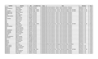 Apellidos Nombres DNI Circ/Dpto Asp Fecha Sede Ubicación Hora
RASCHI Ezequiel Nicolás 43417430 Primera 15/09/2023 Fac Ccias Económicas - UnCuyo - Centro Universitario - Mendoza Anfiteatro 1 - PB 12:00
RAUEK GONZALEZ Juan Alamir 36766570 Primera 15/09/2023 Fac Ccias Económicas - UnCuyo - Centro Universitario - Mendoza Anfiteatro 1 - PB 12:00
RAYA Aldana Magalí 41443656 Seg - S Rafael 15/09/2023 Fac de Ccias Económicas - UnCuyo - Bernando de Irigoyen 343 - San Rafael Lab Inform - 3° Piso 18:00
RECHE ROMO Juan Adrian 35927405 Seg - S Rafael 15/09/2023 Fac de Ccias Económicas - UnCuyo - Bernando de Irigoyen 343 - San Rafael Lab Inform - 3° Piso 18:00
REMUIÑAN LEIVA Agustin Federico 36417937 Primera 15/09/2023 Fac Ccias Económicas - UnCuyo - Centro Universitario - Mendoza Anfiteatro 1 - PB 12:00
REMUIÑAN LEIVA Ana Belen 35512135 Primera 15/09/2023 Fac Ccias Económicas - UnCuyo - Centro Universitario - Mendoza Anfiteatro 1 - PB 12:00
RENNA Maria Agustina 42506753 Primera 15/09/2023 Fac Ccias Económicas - UnCuyo - Centro Universitario - Mendoza Anfiteatro 1 - PB 12:00
RESTAGNO BARROS María Belén 33274500 Primera 15/09/2023 Fac Ccias Económicas - UnCuyo - Centro Universitario - Mendoza Anfiteatro 1 - PB 12:00
RETA Noelia Lourdes 28598052 Primera 15/09/2023 Fac Ccias Económicas - UnCuyo - Centro Universitario - Mendoza Anfiteatro 1 - PB 12:00
REYES GARCIA Matias Hernan 31845134 Primera 15/09/2023 Fac Ccias Económicas - UnCuyo - Centro Universitario - Mendoza Anfiteatro 1 - PB 12:00
RIAL María Victoria 37737822 Primera 15/09/2023 Fac Ccias Económicas - UnCuyo - Centro Universitario - Mendoza Anfiteatro 1 - PB 12:00
RIBA María Laura 27785011 Primera 15/09/2023 Fac Ccias Económicas - UnCuyo - Centro Universitario - Mendoza Anfiteatro 1 - PB 12:00
RIBA Valentina 40220914 Primera 15/09/2023 Fac Ccias Económicas - UnCuyo - Centro Universitario - Mendoza Anfiteatro 1 - PB 12:00
RIDOLFI María Belén 36672318 Seg - S Rafael 15/09/2023 Fac de Ccias Económicas - UnCuyo - Bernando de Irigoyen 343 - San Rafael Lab Inform - 3° Piso 18:00
RINALDI Pablo Emanuel 37519155 Primera 15/09/2023 Fac Ccias Económicas - UnCuyo - Centro Universitario - Mendoza Anfiteatro 1 - PB 12:00
RINALDI BARRAZA Lucia Micaela 39085284 Primera 15/09/2023 Fac Ccias Económicas - UnCuyo - Centro Universitario - Mendoza Anfiteatro 1 - PB 12:00
RIOS Daniel Emmanuel 35615445 Primera 15/09/2023 Fac Ccias Económicas - UnCuyo - Centro Universitario - Mendoza Anfiteatro 1 - PB 12:00
RÍOS Marcela Alejandra 25934449 Primera 15/09/2023 Fac Ccias Económicas - UnCuyo - Centro Universitario - Mendoza Anfiteatro 1 - PB 12:00
RÍOS FERNÁNDEZ Nicolás Emanuel 35925524 Primera 15/09/2023 Fac Ccias Económicas - UnCuyo - Centro Universitario - Mendoza Anfiteatro 1 - PB 12:00
RIOS MOYANO Mario Emiliano 35877729 Primera 15/09/2023 Fac Ccias Económicas - UnCuyo - Centro Universitario - Mendoza Anfiteatro 1 - PB 12:00
RIOS VERGARA Micalea Elizabeth 41659551 Primera 15/09/2023 Fac Ccias Económicas - UnCuyo - Centro Universitario - Mendoza Anfiteatro 1 - PB 12:00
RIQUELME Laura Cecilia 28156613 Primera 15/09/2023 Fac Ccias Económicas - UnCuyo - Centro Universitario - Mendoza Anfiteatro 1 - PB 12:00
RIVARA Camila 38698350 Primera 15/09/2023 Fac Ccias Económicas - UnCuyo - Centro Universitario - Mendoza Anfiteatro 1 - PB 12:00
RIVEROS MANAGUA Martin Rodrigo 29939338 Primera 15/09/2023 Fac Ccias Económicas - UnCuyo - Centro Universitario - Mendoza Anfiteatro 1 - PB 12:00
RIZZO SOLETI Maria Florencia 39017899 Primera 15/09/2023 Fac Ccias Económicas - UnCuyo - Centro Universitario - Mendoza Anfiteatro 1 - PB 12:00
ROA Analía Romina 32353808 Primera 15/09/2023 Fac Ccias Económicas - UnCuyo - Centro Universitario - Mendoza Anfiteatro 1 - PB 12:00
ROBELLO Jacqueline Gisel 34269066 Primera 15/09/2023 Fac Ccias Económicas - UnCuyo - Centro Universitario - Mendoza Anfiteatro 1 - PB 12:00
ROBELLO Juan Agustín 40070605 Primera 15/09/2023 Fac Ccias Económicas - UnCuyo - Centro Universitario - Mendoza Anfiteatro 1 - PB 12:00
ROBLEDO Matias 32247047 Primera 15/09/2023 Fac Ccias Económicas - UnCuyo - Centro Universitario - Mendoza Anfiteatro 1 - PB 12:00
ROBLES Ana Laura 34237322 Tercera 15/09/2023 Edificio Poder Judicial - Prolongación 9 de Julio y Chubut -San Martín Tercer Piso 15:00
ROBLES CORTEZ Laura Del Valle 39676874 Primera 15/09/2023 Fac Ccias Económicas - UnCuyo - Centro Universitario - Mendoza Anfiteatro 1 - PB 12:00
ROCHA GARECA Seyla Lucinda Karen 40594523 Primera 15/09/2023 Fac Ccias Económicas - UnCuyo - Centro Universitario - Mendoza Anfiteatro 1 - PB 12:00
RODRIGUEZ Alejandro Martin 34642436 Primera 15/09/2023 Fac Ccias Económicas - UnCuyo - Centro Universitario - Mendoza Anfiteatro 1 - PB 12:00
RODRIGUEZ Analia 32474226 Seg - Alvear 15/09/2023 Fac de Ccias Económicas - UnCuyo - Bernando de Irigoyen 343 - San Rafael Lab Inform - 3° Piso 12:00
RODRIGUEZ Carolina Mariana 28224540 Primera 15/09/2023 Fac Ccias Económicas - UnCuyo - Centro Universitario - Mendoza Anfiteatro 1 - PB 12:00
RODRIGUEZ Erica Gabriela 29508574 Primera 15/09/2023 Fac Ccias Económicas - UnCuyo - Centro Universitario - Mendoza Anfiteatro 1 - PB 12:00
RODRIGUEZ Jorge Abel 32819573 Primera 15/09/2023 Fac Ccias Económicas - UnCuyo - Centro Universitario - Mendoza Anfiteatro 1 - PB 12:00
 