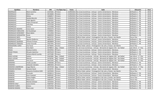 Apellidos Nombres DNI Circ/Dpto Asp Fecha Sede Ubicación Hora
RODRIGUEZ María Carolina 25291061 Primera 15/09/2023 Fac Ccias Económicas - UnCuyo - Centro Universitario - Mendoza Anfiteatro 1 - PB 18:00
RODRIGUEZ Maria Jose 30536683 Primera 15/09/2023 Fac Ccias Económicas - UnCuyo - Centro Universitario - Mendoza Anfiteatro 1 - PB 18:00
RODRIGUEZ Melisa 34068917 Primera 15/09/2023 Fac Ccias Económicas - UnCuyo - Centro Universitario - Mendoza Anfiteatro 1 - PB 18:00
RODRIGUEZ Natalia Marcela 27300291 Primera 15/09/2023 Fac Ccias Económicas - UnCuyo - Centro Universitario - Mendoza Anfiteatro 1 - PB 18:00
RODRIGUEZ Pablo Agustin 42403291 Primera 15/09/2023 Fac Ccias Económicas - UnCuyo - Centro Universitario - Mendoza Anfiteatro 1 - PB 18:00
RODRIGUEZ Pedro Emmanuel 34611269 Primera 15/09/2023 Fac Ccias Económicas - UnCuyo - Centro Universitario - Mendoza Anfiteatro 1 - PB 18:00
RODRIGUEZ Sofia Noe 34373190 Primera 15/09/2023 Fac Ccias Económicas - UnCuyo - Centro Universitario - Mendoza Anfiteatro 1 - PB 18:00
RODRÍGUEZ Leticia 31319306 Primera 15/09/2023 Fac Ccias Económicas - UnCuyo - Centro Universitario - Mendoza Anfiteatro 1 - PB 18:00
RODRIGUEZ AGUERO Ivana Laura 30924276 Primera 15/09/2023 Fac Ccias Económicas - UnCuyo - Centro Universitario - Mendoza Anfiteatro 1 - PB 18:00
RODRIGUEZ CABALLERO Sol Guadalupe 41699001 Primera 15/09/2023 Fac Ccias Económicas - UnCuyo - Centro Universitario - Mendoza Anfiteatro 1 - PB 18:00
RODRIGUEZ DEINHARDT María Belén 29112926 Primera 15/09/2023 Fac Ccias Económicas - UnCuyo - Centro Universitario - Mendoza Anfiteatro 1 - PB 18:00
RODRIGUEZ GARGANTINI Paula 36890505 Primera 15/09/2023 Fac Ccias Económicas - UnCuyo - Centro Universitario - Mendoza Anfiteatro 1 - PB 18:00
RODRIGUEZ NERY Tomas 40272731 Tercera 15/09/2023 Edificio Poder Judicial - Prolongación 9 de Julio y Chubut -San Martín Tercer Piso 15:00
RODRIGUEZ PEREZ Agustin Guillermo 36850701 Primera 15/09/2023 Fac Ccias Económicas - UnCuyo - Centro Universitario - Mendoza Anfiteatro 1 - PB 18:00
RODRIGUEZ QUIROGA Antonio Enrique 28928004 Primera 15/09/2023 Fac Ccias Económicas - UnCuyo - Centro Universitario - Mendoza Anfiteatro 1 - PB 18:00
RODRÍGUEZ VÁZQUEZ Carlos Facundo 35927941 Primera 15/09/2023 Fac Ccias Económicas - UnCuyo - Centro Universitario - Mendoza Anfiteatro 1 - PB 18:00
ROGGERONE CORIA Ana Paula 36746042 Tercera 15/09/2023 Edificio Poder Judicial - Prolongación 9 de Julio y Chubut -San Martín Tercer Piso 15:00
ROJAS Elina Nahir 36788014 Seg - S Rafael 15/09/2023 Fac de Ccias Económicas - UnCuyo - Bernando de Irigoyen 343 - San Rafael Lab Inform - 3° Piso 18:00
ROJAS Gustavo Andres 30545954 Primera 15/09/2023 Fac Ccias Económicas - UnCuyo - Centro Universitario - Mendoza Anfiteatro 1 - PB 18:00
ROJAS TERUEL Micaela Valentina 40070129 Primera 15/09/2023 Fac Ccias Económicas - UnCuyo - Centro Universitario - Mendoza Anfiteatro 1 - PB 18:00
ROJO Adriana Mariel Lourdes 33275283 Primera 15/09/2023 Fac Ccias Económicas - UnCuyo - Centro Universitario - Mendoza Anfiteatro 1 - PB 18:00
ROJO LUCERO Daiana 35622681 Seg - S Rafael 15/09/2023 Fac de Ccias Económicas - UnCuyo - Bernando de Irigoyen 343 - San Rafael Lab Inform - 3° Piso 18:00
ROJO LUCERO Maricel 34746781 Seg - S Rafael 15/09/2023 Fac de Ccias Económicas - UnCuyo - Bernando de Irigoyen 343 - San Rafael Lab Inform - 3° Piso 18:00
ROMANI Ana Laura 36672442 Seg - S Rafael 15/09/2023 Fac de Ccias Económicas - UnCuyo - Bernando de Irigoyen 343 - San Rafael Lab Inform - 3° Piso 18:00
ROMANO Analía Lourdes 27569584 Primera 15/09/2023 Fac Ccias Económicas - UnCuyo - Centro Universitario - Mendoza Anfiteatro 1 - PB 18:00
ROMANO Sebastián Salvador 28893050 Primera 15/09/2023 Fac Ccias Económicas - UnCuyo - Centro Universitario - Mendoza Anfiteatro 1 - PB 18:00
ROMANO CABAÑEROS Jorge Alberto 33579728 Seg - S Rafael 15/09/2023 Fac de Ccias Económicas - UnCuyo - Bernando de Irigoyen 343 - San Rafael Lab Inform - 3° Piso 18:00
ROMANO REITANO Gerardo David 24192791 Primera 15/09/2023 Fac Ccias Económicas - UnCuyo - Centro Universitario - Mendoza Anfiteatro 1 - PB 18:00
ROMBOLI Alejandra Estefania Edith 34676926 Tercera 15/09/2023 Edificio Poder Judicial - Prolongación 9 de Julio y Chubut -San Martín Tercer Piso 15:00
ROMERA Fernando 35928113 Primera 15/09/2023 Fac Ccias Económicas - UnCuyo - Centro Universitario - Mendoza Anfiteatro 1 - PB 18:00
ROMERO Brian Exequiel 36999391 Primera 15/09/2023 Fac Ccias Económicas - UnCuyo - Centro Universitario - Mendoza Anfiteatro 1 - PB 18:00
ROMERO Chiara Angela 43491887 Tercera 15/09/2023 Edificio Poder Judicial - Prolongación 9 de Julio y Chubut -San Martín Tercer Piso 15:00
ROMERO Maria Laura 32855573 Tercera 15/09/2023 Edificio Poder Judicial - Prolongación 9 de Julio y Chubut -San Martín Tercer Piso 15:00
ROMERO Mariela Soledad 33542935 Primera 15/09/2023 Fac Ccias Económicas - UnCuyo - Centro Universitario - Mendoza Anfiteatro 1 - PB 18:00
ROMERO CRUZ Laura Jimena 43687467 Primera 15/09/2023 Fac Ccias Económicas - UnCuyo - Centro Universitario - Mendoza Anfiteatro 1 - PB 18:00
ROMERO FLORES Johana 35767934 Primera 15/09/2023 Fac Ccias Económicas - UnCuyo - Centro Universitario - Mendoza Anfiteatro 1 - PB 18:00
ROMERO ROMAN Maria José 37002594 Primera 15/09/2023 Fac Ccias Económicas - UnCuyo - Centro Universitario - Mendoza Anfiteatro 1 - PB 18:00
 