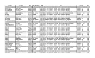 Apellidos Nombres DNI Circ/Dpto Asp Fecha Sede Ubicación Hora
SALCEDO RIOS Camila Aime 39378665 Primera 15/09/2023 Fac Ccias Económicas - UnCuyo - Centro Universitario - Mendoza Anfiteatro 1 - PB 19:30
SALCEDO RÍOS Tamara Ayelén 43354053 Primera 15/09/2023 Fac Ccias Económicas - UnCuyo - Centro Universitario - Mendoza Anfiteatro 1 - PB 19:30
SALGADO ARAUJO Mair Nehuen Mijal 40069416 Primera 15/09/2023 Fac Ccias Económicas - UnCuyo - Centro Universitario - Mendoza Anfiteatro 1 - PB 19:30
SALINA INDOVINO Sofía Victoria 43279910 Primera 15/09/2023 Fac Ccias Económicas - UnCuyo - Centro Universitario - Mendoza Anfiteatro 1 - PB 19:30
SALINAS Federico Exequiel 43118018 Seg - S Rafael 15/09/2023 Fac de Ccias Económicas - UnCuyo - Bernando de Irigoyen 343 - San Rafael Lab Inform - 3° Piso 18:00
SALINAS Gonzalo Sebastián 40371786 Seg - S Rafael 15/09/2023 Fac de Ccias Económicas - UnCuyo - Bernando de Irigoyen 343 - San Rafael Lab Inform - 3° Piso 18:00
SALOMON Daniel Esteban 40272777 Primera 15/09/2023 Fac Ccias Económicas - UnCuyo - Centro Universitario - Mendoza Anfiteatro 1 - PB 19:30
SALOMÓN Ignacio Joaquín 41084139 Primera 15/09/2023 Fac Ccias Económicas - UnCuyo - Centro Universitario - Mendoza Anfiteatro 1 - PB 19:30
SALPIETRO Florencia Natalia 36417595 Primera 15/09/2023 Fac Ccias Económicas - UnCuyo - Centro Universitario - Mendoza Anfiteatro 1 - PB 19:30
SALTALEGGIO Miguel Angel 30076205 Primera 15/09/2023 Fac Ccias Económicas - UnCuyo - Centro Universitario - Mendoza Anfiteatro 1 - PB 19:30
SALVATIERRA William Nicolás 35622759 Seg - Malargue 15/09/2023 Juzgado de Familia de Malargüe - Saturnino Torres 136 - Malargüe Planta Baja 16:30
SALVATIERRA GENOVESE Juan Ignacio 45587941 Primera 15/09/2023 Fac Ccias Económicas - UnCuyo - Centro Universitario - Mendoza Anfiteatro 1 - PB 19:30
SAMACOITS Cesar Gabriel 34324126 Primera 15/09/2023 Fac Ccias Económicas - UnCuyo - Centro Universitario - Mendoza Anfiteatro 1 - PB 19:30
SAMPIRISI Ana Laura 35623942 Seg - S Rafael 15/09/2023 Fac de Ccias Económicas - UnCuyo - Bernando de Irigoyen 343 - San Rafael Lab Inform - 3° Piso 18:00
SAN MARTIN PARLANTE Luciano German 40372294 Primera 15/09/2023 Fac Ccias Económicas - UnCuyo - Centro Universitario - Mendoza Anfiteatro 1 - PB 19:30
SAN VICENTE GUEVARA Vanesa Salomé 26838717 Primera 15/09/2023 Fac Ccias Económicas - UnCuyo - Centro Universitario - Mendoza Anfiteatro 1 - PB 19:30
SANCHEZ Brian Emanuel 40889334 Primera 15/09/2023 Fac Ccias Económicas - UnCuyo - Centro Universitario - Mendoza Anfiteatro 1 - PB 19:30
SANCHEZ Florencia Anahi 37555849 Primera 15/09/2023 Fac Ccias Económicas - UnCuyo - Centro Universitario - Mendoza Anfiteatro 1 - PB 19:30
SANCHEZ Ivana Alejandra 27655709 Primera 15/09/2023 Fac Ccias Económicas - UnCuyo - Centro Universitario - Mendoza Anfiteatro 1 - PB 19:30
SANCHEZ Juan Ignacio 38187292 Primera 15/09/2023 Fac Ccias Económicas - UnCuyo - Centro Universitario - Mendoza Anfiteatro 1 - PB 19:30
SANCHEZ Maricel Fernanda 31286176 Primera 15/09/2023 Fac Ccias Económicas - UnCuyo - Centro Universitario - Mendoza Anfiteatro 1 - PB 19:30
SANCHEZ Miriam Ailin 39953077 Primera 15/09/2023 Fac Ccias Económicas - UnCuyo - Centro Universitario - Mendoza Anfiteatro 1 - PB 19:30
SANCHEZ Patricia Lorena 33461875 Primera 15/09/2023 Fac Ccias Económicas - UnCuyo - Centro Universitario - Mendoza Anfiteatro 1 - PB 19:30
SANCHEZ Rocío Gimena 37000788 Primera 15/09/2023 Fac Ccias Económicas - UnCuyo - Centro Universitario - Mendoza Anfiteatro 1 - PB 19:30
SÁNCHEZ Ivan Agustín 39083097 Tercera 15/09/2023 Edificio Poder Judicial - Prolongación 9 de Julio y Chubut -San Martín Tercer Piso 15:00
SÁNCHEZ Ivana Gabriela 32708128 Seg - S Rafael 15/09/2023 Fac de Ccias Económicas - UnCuyo - Bernando de Irigoyen 343 - San Rafael Lab Inform - 3° Piso 18:00
SÁNCHEZ Natalia Marcelina 33687307 Primera 15/09/2023 Fac Ccias Económicas - UnCuyo - Centro Universitario - Mendoza Anfiteatro 1 - PB 19:30
SÁNCHEZ Yamila Silvana 33052935 Primera 15/09/2023 Fac Ccias Económicas - UnCuyo - Centro Universitario - Mendoza Anfiteatro 1 - PB 19:30
SANCHEZ GILES Julieta Rocio 40940219 Seg - Alvear 15/09/2023 Fac de Ccias Económicas - UnCuyo - Bernando de Irigoyen 343 - San Rafael Lab Inform - 3° Piso 12:00
SANCHEZ MENDOZA María Paz 41004146 Primera 15/09/2023 Fac Ccias Económicas - UnCuyo - Centro Universitario - Mendoza Anfiteatro 1 - PB 19:30
SANCHEZ MOYANO Facundo Jose 41284924 Primera 15/09/2023 Fac Ccias Económicas - UnCuyo - Centro Universitario - Mendoza Anfiteatro 1 - PB 19:30
SÁNCHEZ QUIROGA Agustina Analía 41816003 Primera 15/09/2023 Fac Ccias Económicas - UnCuyo - Centro Universitario - Mendoza Anfiteatro 1 - PB 19:30
SANCHEZ SILVA Daiana Belen 38205870 Seg - Alvear 15/09/2023 Fac de Ccias Económicas - UnCuyo - Bernando de Irigoyen 343 - San Rafael Lab Inform - 3° Piso 12:00
SANCHI Agustín 41031393 Primera 15/09/2023 Fac Ccias Económicas - UnCuyo - Centro Universitario - Mendoza Anfiteatro 1 - PB 19:30
SANFURGO JORQUERA Luciana Elea 40877764 Primera 15/09/2023 Fac Ccias Económicas - UnCuyo - Centro Universitario - Mendoza Anfiteatro 1 - PB 19:30
SANTA CLARA Claudia Alejandra 24973347 Primera 15/09/2023 Fac Ccias Económicas - UnCuyo - Centro Universitario - Mendoza Anfiteatro 1 - PB 19:30
SANTANDER Monica 28928119 Primera 15/09/2023 Fac Ccias Económicas - UnCuyo - Centro Universitario - Mendoza Anfiteatro 1 - PB 19:30
 