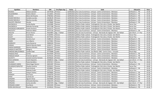 Apellidos Nombres DNI Circ/Dpto Asp Fecha Sede Ubicación Hora
VACIRCA Debora Daniela 33579358 Primera 16/09/2023 Fac Ccias Económicas - UnCuyo - Centro Universitario - Mendoza Anfiteatro 1 - PB 10:30
VALDEMOROS Andres Martin 22136401 Primera 16/09/2023 Fac Ccias Económicas - UnCuyo - Centro Universitario - Mendoza Anfiteatro 1 - PB 10:30
VALDEZ Maria Del Rosario 27969362 Primera 16/09/2023 Fac Ccias Económicas - UnCuyo - Centro Universitario - Mendoza Anfiteatro 1 - PB 10:30
VALDEZ MICHELA Candela Lourdes 43638120 Primera 16/09/2023 Fac Ccias Económicas - UnCuyo - Centro Universitario - Mendoza Anfiteatro 1 - PB 10:30
VALDEZ MICHELA Martina Lourdes 42083891 Primera 16/09/2023 Fac Ccias Económicas - UnCuyo - Centro Universitario - Mendoza Anfiteatro 1 - PB 10:30
VALENTE FÓSCOLO Nicolás 43278685 Primera 16/09/2023 Fac Ccias Económicas - UnCuyo - Centro Universitario - Mendoza Anfiteatro 1 - PB 10:30
VALENZUELA Cecilia Noelia 31622085 Tercera 15/09/2023 Edificio Poder Judicial - Prolongación 9 de Julio y Chubut -San Martín Tercer Piso 16:30
VALENZUELA Gabriela Fernanda 29717188 Tercera 15/09/2023 Edificio Poder Judicial - Prolongación 9 de Julio y Chubut -San Martín Tercer Piso 16:30
VALENZUELA BRUSSATTI Analia Verónica 25222175 Tercera 15/09/2023 Edificio Poder Judicial - Prolongación 9 de Julio y Chubut -San Martín Tercer Piso 16:30
VALITUTTI Valentina Belen 44757120 Primera 16/09/2023 Fac Ccias Económicas - UnCuyo - Centro Universitario - Mendoza Anfiteatro 1 - PB 10:30
VALLEJO Bruno Hector 35622893 Seg - S Rafael 15/09/2023 Fac de Ccias Económicas - UnCuyo - Bernando de Irigoyen 343 - San Rafael Lab Inform - 3° Piso 19:30
VALOT José Néstor 41364955 Tercera 15/09/2023 Edificio Poder Judicial - Prolongación 9 de Julio y Chubut -San Martín Tercer Piso 16:30
VALOT Valentina 36775942 Tercera 15/09/2023 Edificio Poder Judicial - Prolongación 9 de Julio y Chubut -San Martín Tercer Piso 16:30
VALVERDE Carolina Azul 41885119 Primera 16/09/2023 Fac Ccias Económicas - UnCuyo - Centro Universitario - Mendoza Anfiteatro 1 - PB 10:30
VANIN Luis Alberto 31273831 Primera 16/09/2023 Fac Ccias Económicas - UnCuyo - Centro Universitario - Mendoza Anfiteatro 1 - PB 10:30
VANNUCCI Carla Giovanna 39800244 Primera 16/09/2023 Fac Ccias Económicas - UnCuyo - Centro Universitario - Mendoza Anfiteatro 1 - PB 10:30
VARGAS Gabriel Marcelo David 22464717 Primera 16/09/2023 Fac Ccias Económicas - UnCuyo - Centro Universitario - Mendoza Anfiteatro 1 - PB 10:30
VARGAS BARROSO Mariana Micaela 39424107 Primera 16/09/2023 Fac Ccias Económicas - UnCuyo - Centro Universitario - Mendoza Anfiteatro 1 - PB 10:30
VARGAS DI MATTEO Milagros 42082107 Primera 16/09/2023 Fac Ccias Económicas - UnCuyo - Centro Universitario - Mendoza Anfiteatro 1 - PB 10:30
VARGAS MALDONADO Camila Gisel 37779496 Cuarta 16/09/2023 Edificio Poder Judicial - San Martín 1900 - Centro Cívico - Tunuyán Planta Baja 19:30
VASQUEZ RUIZ Camila 40370594 Primera 16/09/2023 Fac Ccias Económicas - UnCuyo - Centro Universitario - Mendoza Anfiteatro 1 - PB 10:30
VASQUEZ SOLER Francisco Ignacio 41443155 Primera 16/09/2023 Fac Ccias Económicas - UnCuyo - Centro Universitario - Mendoza Anfiteatro 1 - PB 10:30
VECHETTI Leonela Carolina Victoria 40596620 Primera 16/09/2023 Fac Ccias Económicas - UnCuyo - Centro Universitario - Mendoza Anfiteatro 1 - PB 10:30
VEGA GERMANI Anahí Alejandra 34608219 Seg - S Rafael 15/09/2023 Fac de Ccias Económicas - UnCuyo - Bernando de Irigoyen 343 - San Rafael Lab Inform - 3° Piso 19:30
VELASCO Paola Geraldina 39767017 Tercera 15/09/2023 Edificio Poder Judicial - Prolongación 9 de Julio y Chubut -San Martín Tercer Piso 18:00
VELASQUEZ LAMAS Alexis Roger Ramon 38492387 Primera 16/09/2023 Fac Ccias Económicas - UnCuyo - Centro Universitario - Mendoza Anfiteatro 1 - PB 10:30
VELAZQUEZ BENEITEZ Claudia Carolina 25952615 Tercera 15/09/2023 Edificio Poder Judicial - Prolongación 9 de Julio y Chubut -San Martín Tercer Piso 18:00
VERA Carla Victoria 42508601 Primera 16/09/2023 Fac Ccias Económicas - UnCuyo - Centro Universitario - Mendoza Anfiteatro 1 - PB 10:30
VERA Gabriela Anahí 37521142 Tercera 15/09/2023 Edificio Poder Judicial - Prolongación 9 de Julio y Chubut -San Martín Tercer Piso 18:00
VERA Joaquin Andres 35878083 Primera 16/09/2023 Fac Ccias Económicas - UnCuyo - Centro Universitario - Mendoza Anfiteatro 1 - PB 10:30
VERASAY Ana Paula 33166759 Primera 16/09/2023 Fac Ccias Económicas - UnCuyo - Centro Universitario - Mendoza Anfiteatro 1 - PB 10:30
VERDI Ludmila Sol 27969726 Primera 16/09/2023 Fac Ccias Económicas - UnCuyo - Centro Universitario - Mendoza Anfiteatro 1 - PB 10:30
VERGARA Agustín Omar 42670069 Primera 16/09/2023 Fac Ccias Económicas - UnCuyo - Centro Universitario - Mendoza Anfiteatro 1 - PB 10:30
VERGARA Antonella Martina 37681470 Primera 16/09/2023 Fac Ccias Económicas - UnCuyo - Centro Universitario - Mendoza Anfiteatro 1 - PB 10:30
VERGARA Carina Jennifer 32817670 Seg - S Rafael 15/09/2023 Fac de Ccias Económicas - UnCuyo - Bernando de Irigoyen 343 - San Rafael Lab Inform - 3° Piso 19:30
VERGARA LUQUE Ana María 23012445 Primera 16/09/2023 Fac Ccias Económicas - UnCuyo - Centro Universitario - Mendoza Anfiteatro 1 - PB 10:30
VERRI ZOCCOLILLO Ricardo Francisco 31549242 Primera 16/09/2023 Fac Ccias Económicas - UnCuyo - Centro Universitario - Mendoza Anfiteatro 1 - PB 10:30
 