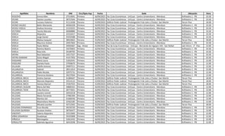 Apellidos Nombres DNI Circ/Dpto Asp Fecha Sede Ubicación Hora
VESCOVO Emma Ailen 37514041 Primera 16/09/2023 Fac Ccias Económicas - UnCuyo - Centro Universitario - Mendoza Anfiteatro 1 - PB 10:30
VICARE Yasmin Lourdes 38757644 Primera 16/09/2023 Fac Ccias Económicas - UnCuyo - Centro Universitario - Mendoza Anfiteatro 1 - PB 10:30
VICARI Luciano Federico 41113438 Tercera 15/09/2023 Edificio Poder Judicial - Prolongación 9 de Julio y Chubut -San Martín Tercer Piso 18:00
VICINO VALDEZ Belén Marianela 40560328 Primera 16/09/2023 Fac Ccias Económicas - UnCuyo - Centro Universitario - Mendoza Anfiteatro 1 - PB 10:30
VICIOLI VIDELA Andrea Veronica 31319223 Primera 16/09/2023 Fac Ccias Económicas - UnCuyo - Centro Universitario - Mendoza Anfiteatro 1 - PB 10:30
VICTORIA Yamila Marcela 40068880 Primera 16/09/2023 Fac Ccias Económicas - UnCuyo - Centro Universitario - Mendoza Anfiteatro 1 - PB 10:30
VIDELA Alejandra 22316417 Primera 16/09/2023 Fac Ccias Económicas - UnCuyo - Centro Universitario - Mendoza Anfiteatro 1 - PB 10:30
VIDELA Jorge Daniel 25933588 Primera 16/09/2023 Fac Ccias Económicas - UnCuyo - Centro Universitario - Mendoza Anfiteatro 1 - PB 10:30
VIDELA Matias Exequiel 38910822 Tercera 15/09/2023 Edificio Poder Judicial - Prolongación 9 de Julio y Chubut -San Martín Tercer Piso 18:00
VIDELA Mauricio Andrés 24057664 Primera 16/09/2023 Fac Ccias Económicas - UnCuyo - Centro Universitario - Mendoza Anfiteatro 1 - PB 10:30
VIDELA Paola Melisa 29565667 Seg - Alvear 15/09/2023 Fac de Ccias Económicas - UnCuyo - Bernando de Irigoyen 343 - San Rafael Lab Inform - 3° Piso 12:00
VIDELA Romina Beatriz 33276603 Primera 16/09/2023 Fac Ccias Económicas - UnCuyo - Centro Universitario - Mendoza Anfiteatro 1 - PB 10:30
VIDELA Rosa Inés 29189795 Primera 16/09/2023 Fac Ccias Económicas - UnCuyo - Centro Universitario - Mendoza Anfiteatro 1 - PB 10:30
VIEYRA Raul Sebastian 33517327 Primera 16/09/2023 Fac Ccias Económicas - UnCuyo - Centro Universitario - Mendoza Anfiteatro 1 - PB 10:30
VIEYRA DAMIANI Dulce Magali 41417956 Primera 16/09/2023 Fac Ccias Económicas - UnCuyo - Centro Universitario - Mendoza Anfiteatro 1 - PB 10:30
VIGGIANO María Laura 31816541 Primera 16/09/2023 Fac Ccias Económicas - UnCuyo - Centro Universitario - Mendoza Anfiteatro 1 - PB 12:00
VIGOLINO Daniela Paola 37958670 Primera 16/09/2023 Fac Ccias Económicas - UnCuyo - Centro Universitario - Mendoza Anfiteatro 1 - PB 12:00
VILLALBA Adolfo Antonio 29997511 Primera 16/09/2023 Fac Ccias Económicas - UnCuyo - Centro Universitario - Mendoza Anfiteatro 1 - PB 12:00
VILLANUEVA Gabriel 28511014 Primera 16/09/2023 Fac Ccias Económicas - UnCuyo - Centro Universitario - Mendoza Anfiteatro 1 - PB 12:00
VILLANUEVA Pablo Nicolás 32975731 Primera 16/09/2023 Fac Ccias Económicas - UnCuyo - Centro Universitario - Mendoza Anfiteatro 1 - PB 12:00
VILLARREAL Florencia Giuliana 39237834 Primera 16/09/2023 Fac Ccias Económicas - UnCuyo - Centro Universitario - Mendoza Anfiteatro 1 - PB 12:00
VILLARREAL MECA Andres Damian 41084647 Tercera 15/09/2023 Edificio Poder Judicial - Prolongación 9 de Julio y Chubut -San Martín Tercer Piso 18:00
VILLARREAL MECA Marcela Alejandra 35514123 Tercera 15/09/2023 Edificio Poder Judicial - Prolongación 9 de Julio y Chubut -San Martín Tercer Piso 18:00
VILLARREAL MECA Vanesa Maricel 37267555 Tercera 15/09/2023 Edificio Poder Judicial - Prolongación 9 de Julio y Chubut -San Martín Tercer Piso 18:00
VILLARRUEL OLGUIN Maria Del Mar 39800161 Primera 16/09/2023 Fac Ccias Económicas - UnCuyo - Centro Universitario - Mendoza Anfiteatro 1 - PB 12:00
VILLARRUEL TIEDE Erika Romina 28773921 Primera 16/09/2023 Fac Ccias Económicas - UnCuyo - Centro Universitario - Mendoza Anfiteatro 1 - PB 12:00
VILLEGAS Lautaro Leonel 42010218 Primera 16/09/2023 Fac Ccias Económicas - UnCuyo - Centro Universitario - Mendoza Anfiteatro 1 - PB 12:00
VILLEGAS María Fernanda 27982399 Primera 16/09/2023 Fac Ccias Económicas - UnCuyo - Centro Universitario - Mendoza Anfiteatro 1 - PB 12:00
VILLEGAS Martina Sol 41606436 Primera 16/09/2023 Fac Ccias Económicas - UnCuyo - Centro Universitario - Mendoza Anfiteatro 1 - PB 12:00
VILLEGAS Maximiliano Martín 32562185 Primera 16/09/2023 Fac Ccias Económicas - UnCuyo - Centro Universitario - Mendoza Anfiteatro 1 - PB 12:00
VILLEGAS Micaela Lourdes 42712565 Tercera 15/09/2023 Edificio Poder Judicial - Prolongación 9 de Julio y Chubut -San Martín Tercer Piso 18:00
VILLEGAS FERNÁNDEZ Enzo Nicolás 39239720 Primera 16/09/2023 Fac Ccias Económicas - UnCuyo - Centro Universitario - Mendoza Anfiteatro 1 - PB 12:00
VILLEGAS QUIROGA Gustavo Andres 38756477 Primera 16/09/2023 Fac Ccias Económicas - UnCuyo - Centro Universitario - Mendoza Anfiteatro 1 - PB 12:00
VINCENTI Valeria Alejandra 35512660 Primera 16/09/2023 Fac Ccias Económicas - UnCuyo - Centro Universitario - Mendoza Anfiteatro 1 - PB 12:00
VIÑAS SENAREGA Guadalupe 35925898 Primera 16/09/2023 Fac Ccias Económicas - UnCuyo - Centro Universitario - Mendoza Anfiteatro 1 - PB 12:00
VIÑUELA Mariangeles 31812432 Primera 16/09/2023 Fac Ccias Económicas - UnCuyo - Centro Universitario - Mendoza Anfiteatro 1 - PB 12:00
VIRGILLITO Gabriela Agustina 36419248 Primera 16/09/2023 Fac Ccias Económicas - UnCuyo - Centro Universitario - Mendoza Anfiteatro 1 - PB 12:00
 