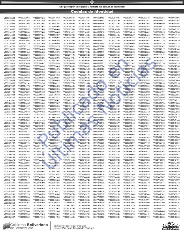 Listado de 50 mil pensionados noviembre 2015