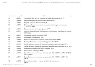 Comprehensive ACI Concrete Standards and Guidelines Compilation | PDF