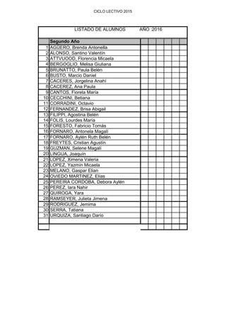 CICLO LECTIVO 2015
Segundo Año
1 AGÜERO, Brenda Antonella
2 ALONSO, Santino Valentín
3 ATTVUOOD, Florencia Micaela
4 BERGOGLIO, Melisa Giuliana
5 BRUNATTO, Paula Belén
6 BUSTO, Marcio Daniel
7 CACERES, Jorgelina Anahí
8 CACEREZ, Ana Paula
9 CANTOS, Fiorela María
10 CECCHINI, Betiana
11 CORRADINI, Octavio
12 FERNANDEZ, Brisa Abigail
13 FILIPPI, Agostina Belén
14 FOLIS, Lourdes María
15 FORESTO, Fabricio Tomás
16 FORNARO, Antonela Magalí
17 FORNARO, Aylén Ruth Belén
18 FREYTES, Cristian Agustín
19 GUZMAN, Selene Magalí
20 LINGUA, Joaquín
21 LOPEZ, Ximena Valeria
22 LOPEZ, Yazmín Micaela
23 MELANO, Gaspar Elian
24 OVIEDO MARTINEZ, Elías
25 PEREIRA CORDOBA, Debora Aylén
26 PEREZ, Iara Nahir
27 QUIROGA, Yara
28 RAMSEYER, Julieta Jimena
29 RODRIGUEZ, Jemima
30 SERRA, Tatiana
31 URQUIZA, Santiago Darío
LISTADO DE ALUMNOS AÑO :2016
 