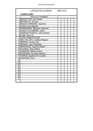 CICLO LECTIVO 2015
CUARTO AÑO
APELLIDO Y NOMBRES
1 BERRETTINI, Ivan Adelio
2 BRUNATTO, Nicolás
3 BUCETA RINAUDO, Agustina
4 CANO, Enzo Agustín
5 FERNANDEZ, Milagros Valentina
6 GIODA COLOMBINO, Julián
7 HEREDIA PUERTO, Julio Germán
8 LUNA, Ana Luz
9 LUNA, Milagros Araceli
10 MALTAGLIATI, Catalina Milagros
11 MEDINA, Andrés Joel
12 MENGO, Juan Sebastián
13 MONTALDO, Agustina Belén
14 OLDANO, Alejo Rafael
15 PAREDES, Martin Andres
16 PERRONE, Sol Ailén Adriana
17 VAIRUS, Agustina de Lourdes
18 VENTURA, Gino
19
20
21
22
23
24
25
26
27
LISTADO DE ALUMNOS AÑO :2016
 