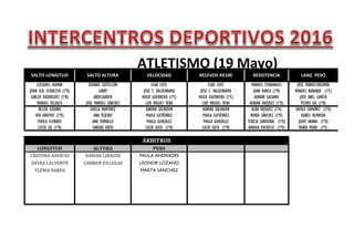 EZEQUIEL ROMÁN EDUARD CASTELLÓN ESAÚ COTE ESAÚ COTE MANUEL FERNÁNDEZ JOSE MANUELVALDIVIA
JOHN SEB. SCHAEFER (1ºD) LARRY JOSE C. VALDERRAMA JOSE C. VALDERRAMA JUAN BAREA (1ºB) MANUEL NARANJO (1ºE)
CARLOS RODRÍGUEZ (1ºB) ABDELKADER HUGO GUERRERO (1ºC) HUGO GUERRERO (1ºC) ADRIÁN GALIANO JOSE ABEL GARCÍA
MANUEL VELASCO JOSE MANUEL SÁNCHEZ LUIS MIGUEL VERA LUIS MIGUEL VERA ADRIÁN VAZQUEZ (1ºD) PEDRO GIL (1ºB)
BELÉN GODINO GISELA MARTÍNEZ SANDRA SALVADOR SANDRA SALVADOR ALBA VÁZQUEZ (1ºA) SHEILA CAMUÑEZ (1ºD)
AYA AHAYYAT (1ºD) ANA TEJEIRO PAULA GUTIÉRREZ PAULA GUTIÉRREZ NURIA SÁNCHEZ (1ºD) ISABEL HERRERA
PAOLA FLORIDO ANA TURRILLO PAULA GONZÁLEZ PAULA GONZÁLEZ TERESA SANDOBAL (1ºD) JUDIT ARANA (1ºD)
LUCÍA GIL (1ºB) SANDRA ORTIZ LUCÍA SUCH (1ºB) LUCÍA SUCH (1ºB) AINHOA PACHECO (1ºD) MARÍA MORA (1ºE)
LONGITUD ALTURA PESO
CRISTINA ASENCIO DARIAN LIRAUZE PAULA ANDRADES
ZAYRA CALVENTE CARMEN VILLEGAS LEONOR LOZANO
YLENIA BAREA MARTA SÁNCHEZ
LANZ. PESO
ÁRBITROS
SALTO LONGITUD SALTO ALTURA VELOCIDAD RELEVOS 4X100 RESISTENCIA
ATLETISMO (19 Mayo)
 