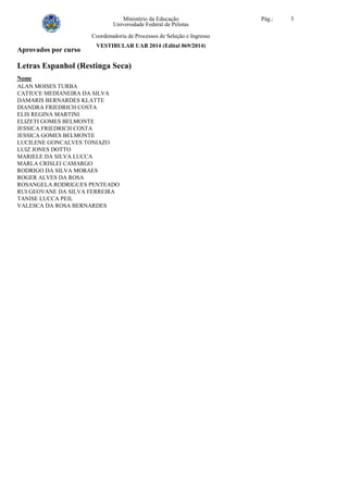 Ministério da Educação Pág.: 3
Universidade Federal de Pelotas
Coordenadoria de Processos de Seleção e Ingresso
VESTIBULAR UAB 2014 (Edital 069/2014)
Aprovados por curso
Letras Espanhol (Restinga Seca)
Nome
ALAN MOISES TURBA
CATIUCE MEDIANEIRA DA SILVA
DAMARIS BERNARDES KLATTE
DIANDRA FRIEDRICH COSTA
ELIS REGINA MARTINI
ELIZETI GOMES BELMONTE
JESSICA FRIEDRICH COSTA
JESSICA GOMES BELMONTE
LUCILENE GONCALVES TONIAZO
LUIZ JONES DOTTO
MARIELE DA SILVA LUCCA
MARLA CRISLEI CAMARGO
RODRIGO DA SILVA MORAES
ROGER ALVES DA ROSA
ROSANGELA RODRIGUES PENTEADO
RUI GEOVANE DA SILVA FERREIRA
TANISE LUCCA PEIL
VALESCA DA ROSA BERNARDES
 