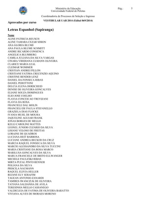 Ministério da Educação Pág.: 5
Universidade Federal de Pelotas
Coordenadoria de Processos de Seleção e Ingresso
VESTIBULAR UAB 2014 (Edital 069/2014)
Aprovados por curso
Letras Espanhol (Sapiranga)
Nome
ALINE PATRICIA REUSCH
ALINE TAMARA CEZAR SIMON
ANA GLORIA BLUME
ANA PAULA BLUME SCHMITT
ANDRE RICARDO CONSENCA
ANGELICA BLUMBERG
CAMILA JULIANA DA SILVA VARGAS
CINARA VIRIDIANA ULMANN OLIVEIRA
CLARICE MARIA LEAL
CLEIMAR WOMMER
CRISTIAN ANDREI PILLON
CRISTIANE FATIMA CRECENZIO AQUINO
CRISTINE BENDER LENZ
DANIEL DA FONSECA RIBAS
DANIEL PEROTTONI
DELCIA ELENA DORSCHEID
DENISE DE OLIVEIRA GONCALVES
ELIANE SOUZA DOMINGUES
ELIO JOSE COELHO
FLAVIA CONCEICAO TREVIZANI
FLAVIA DA ROSA
FRANCIELE DAL MOLIN
FRANCIELI DE PAULA STEFANELLO
GRAZIELA DIAS FLOCKE
IVANIA MUHL DE MOURA
JAQUELINE AGUIAR FRANK
JONAS BORGES DE MELLO
KELLI CAROLINE MATTES
LEONEL JUNIOR CEZARIO DA SILVA
LISIANE VELOSO DE FREITAS
LORAINE DE QUADROS
LUCIANA HEIT BARBOSA
LUCIANE ANDREA BECKER DA CRUZ
MARCIA RAQUEL FONSECA DA SILVA
MARCIO ALESSANDRO DA SILVA TUCCINI
MARIA CRISTIANE DA ROSA MARCO
MARILUSA GONCALVES DA SILVA
MARUA FRANCIELE DE BRITO ELLWANGER
MICHELE PAULESKI RIBAS
MIRTA PUFAL PINTO RENNER
POLIANA DA SILVA
PRISCILA NAUMANN
RAQUEL ELIVIA HELLER
REJANE ELY SERAFIM
TAGEAN ANTONIO ZANARDI
TAMIRES IWANCZUK DE OLIVEIRA
TATIANA SALDANHA DE AVILA
TERESINHA MELLO CASSANEGO
VALDICLEIA DE FATIMA DE OLIVEIRA BARATTO
VIVIANA ALVES DE MORAES MORENO
 