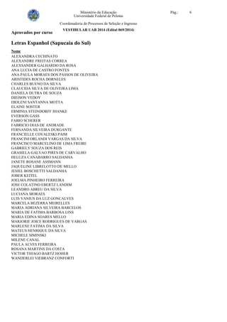 Ministério da Educação Pág.: 6
Universidade Federal de Pelotas
Coordenadoria de Processos de Seleção e Ingresso
VESTIBULAR UAB 2014 (Edital 069/2014)
Aprovados por curso
Letras Espanhol (Sapucaia do Sul)
Nome
ALEXANDRA CECHINATO
ALEXANDRE FREITAS CORREA
ALEXSANDER GALHARDO DA ROSA
ANA LUCIA DE CASTRO FONTES
ANA PAULA MORAES DOS PASSOS DE OLIVEIRA
ARISTIDES ROCHA DORNELES
CHARLES BUENO DA SILVA
CLAUCIDA SILVA DE OLIVEIRA LIMA
DANIELA DUTRA DE SOUZA
DIEISON VEDOY
DIOLENI SANTANNA MOTTA
ELAINE SOSTER
ERMINIA STEINDORFF JHANKE
EVERSON GASS
FABIO SCHERER
FABRICIO DIAS DE ANDRADE
FERNANDA SILVEIRA DURGANTE
FRANCIELLE COVALESKI PAIM
FRANCINI ORLANDI VARGAS DA SILVA
FRANCISCO MARCELINO DE LIMA FREIRE
GABRIELY SOUZA DOS REIS
GRASIELA GALVAO PIRES DE CARVALHO
HELUZA CANABARRO SALDANHA
JANETE ROSANE ASSMANN
JAQUELINE LIBRELOTTO DE MELLO
JESIEL BOSCHETTI SALDANHA
JOBER KEITEL
JOELMA PINHEIRO FERREIRA
JOSE COLATINO EBERTZ LANDIM
LEANDRO ABREU DA SILVA
LUCIANA MORAES
LUIS VANIUS DA LUZ GONCALVES
MARCELA BEZERRA MEIRELLES
MARIA ADRIANA SILVEIRA BARCELOS
MARIA DE FATIMA BARBOSA LINS
MARIA EDINA SOARES MELLO
MARJORIE JOICE RODRIGUES DE VARGAS
MARLENE FATIMA DA SILVA
MATEUS HENRIQUE DA SILVA
MICHELE SIMINSKI
MILENE CANAL
PAULA ALVES FERREIRA
ROSANA MARTINS DA COSTA
VICTOR THIAGO BARTZ HOHER
WANDERLEI VIEBRANZ CONFORTI
 