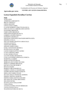 Ministério da Educação Pág.: 7
Universidade Federal de Pelotas
Coordenadoria de Processos de Seleção e Ingresso
VESTIBULAR UAB 2014 (Edital 069/2014)
Aprovados por curso
Letras Espanhol (Serafina Corrêa)
Nome
ALINE ZILIO
ANDRESSA LORENZETTI
BRUNA TORTELLI
CHEISA BEGNINI
CINTIA LENIA COMIN
CLAUDIA ROBERTA PERUTTO DA SILVA
EDNA DA SILVA CABREIRA DOS SANTOS
ELISANDRA BRESOLIN
FABIO LOPES BREZOLIN
FERNANDO MASSOLINI SILVA
GABRIELA FILIPPI CHIELLA
GILBERTO CHIARELLO
GRAZIANE FERNANDA MACHADO BORTOLANZA
GRAZIELA CELLA
INELVES MARIA PILOTTO CARNAVALLI
JANAINA GUSATTI
JAQUELINE GRISON
JOSIANE LEMES LOPES
KARLA SCHUMANN BENINCA
KATIELI PAULA SCARSI
LAURA PASQUALOTTO CASTRO
LUANA CRISTINA ORSO
LUANA MARIA PULGA
LUCIANE MARIA BENEDETTI
LUISA ALEJANDRA GONZALEZ ZUBIETA
MARISTELA GARBIN
MARLI NUNES DE MELLO
MORGANA DE FATIMA TECCHIO
PRISCILA ZIMMER BREZOLIN
RAFAELA PALUDO MARCA
RENATA BAZZO
ROBERTA BRUSAMARELLO
SABRINA ANGELA CASAGRANDE
SANDRA REGINA PERIN ZANQUIN
SHEILA DO CARMO VIVIAN
SILVANA MALTA WEISS DE ALMEIDA
SIMONE CRISTINA MARCOS
SIMONE MARIA DEITOS ZANCHIM
SOLANGE DE FATIMA BRUGNERA
SOLANGE DUTRA
SUZANA ZATTI DALLACORT
TANIA SPADA
TATIANA FATIMA VIVIAN MORESCHI
TAYNA EVELIN CELLA
WAGNER OLIVEIRA DA SILVA
 