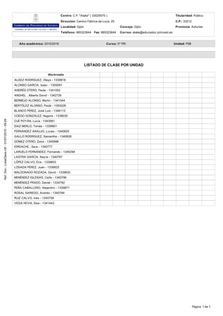1 de 1Página
Ref.Doc.:ListaClase.rdf-01/07/2015-09:29
Centro: C.P. "Atalía" ( 33020570 ) Titularidad: Público
Dirección: Camino Fábrica de Loza, 25 C.P.: 33212
Localidad: Gijón Concejo: Gijón Provincia: Asturias
Teléfono: 985323644 Fax: 985323644 Correo: atalia@educastur.princast.es
ALÁEZ RODRÍGUEZ, Olaya - 1339818
ALONSO GARCÍA, Isaac - 1305091
ANDRÉS OTERO, Paula - 1341052
ANGHEL , Alberto David - 1342726
BERMEJO ALONSO, Martín - 1341544
BERTÓLEZ ALONSO, Paula - 1393226
BLANCO PÉREZ, José Luis - 1346113
COEGO GONZÁLEZ, Nagore - 1339035
CUÉ POYÁN, Lucía - 1343581
DÍAZ MERLO, Tomás - 1339901
FERNÁNDEZ ARAUJO, Lucas - 1340829
GALLO RODRÍGUEZ, Samantha - 1340826
GÓMEZ OTERO, Zaira - 1345996
IORDACHE , Sara - 1340777
LARUELO FERNÁNDEZ, Fernando - 1345294
LASTRA GARCÍA, Nayra - 1340767
LÓPEZ CALVO, Eva - 1339803
LOSADA PÉREZ, Juan - 1339825
MALDONADO ROZADA, David - 1339832
MENÉNDEZ IGLESIAS, Carla - 1340796
MENÉNDEZ PRADO, Daniel - 1334782
PEÑA CABALLERO, Alejandro - 1339871
ROSAL SARIEGO, Andrés - 1340784
RUIZ CALVO, Inés - 1340759
VEGA HEVIA, Elsa - 1341443
Alumnado
Año académico: 2015/2016 Unidad: P5BCurso: 5º PRI
LISTADO DE CLASE POR UNIDAD
 
