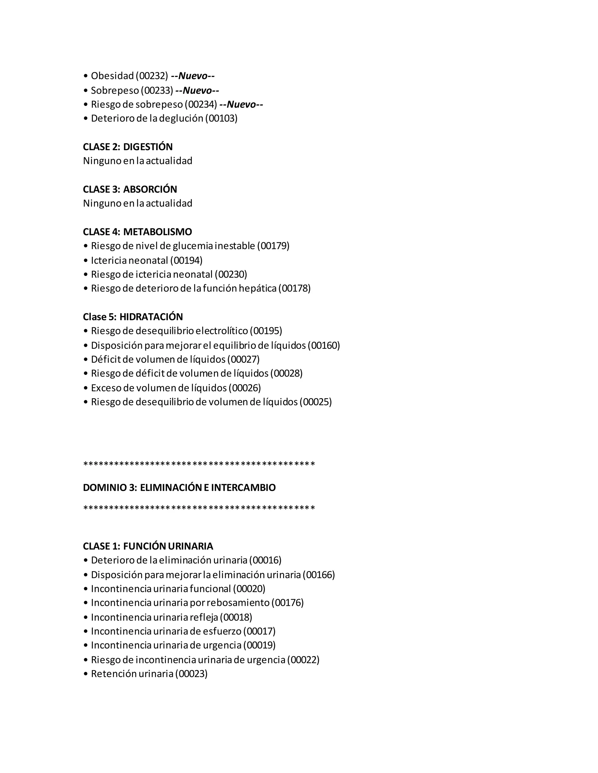 • Obesidad(00232) --Nuevo--
• Sobrepeso(00233) --Nuevo--
• Riesgode sobrepeso(00234) --Nuevo--
• Deteriorode ladeglución(00103)
CLASE 2: DIGESTIÓN
Ningunoenlaactualidad
CLASE 3: ABSORCIÓN
Ningunoenlaactualidad
CLASE 4: METABOLISMO
• Riesgode nivel de glucemiainestable (00179)
• Ictericianeonatal (00194)
• Riesgode ictericianeonatal (00230)
• Riesgode deteriorode lafunciónhepática(00178)
Clase 5: HIDRATACIÓN
• Riesgode desequilibrioelectrolítico(00195)
• Disposiciónparamejorarel equilibriode líquidos(00160)
• Déficitde volumende líquidos(00027)
• Riesgode déficitde volumende líquidos(00028)
• Excesode volumende líquidos(00026)
• Riesgode desequilibriode volumende líquidos(00025)
********************************************
DOMINIO 3: ELIMINACIÓNE INTERCAMBIO
********************************************
CLASE 1: FUNCIÓNURINARIA
• Deteriorode laeliminaciónurinaria(00016)
• Disposiciónparamejorarlaeliminaciónurinaria(00166)
• Incontinenciaurinariafuncional (00020)
• Incontinenciaurinariaporrebosamiento(00176)
• Incontinenciaurinariarefleja(00018)
• Incontinenciaurinariade esfuerzo(00017)
• Incontinenciaurinariade urgencia(00019)
• Riesgode incontinenciaurinariade urgencia(00022)
• Retenciónurinaria(00023)
 