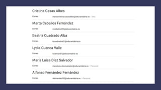Listado correos educantabria