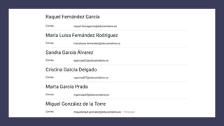 Listado correos educantabria