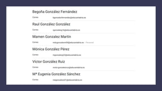 Listado correos educantabria