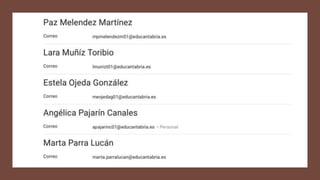 Listado correos educantabria