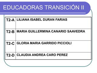 Listado cursos y profesores jefes 2012 final