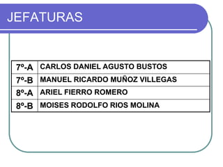 Listado cursos y profesores jefes 2012 final