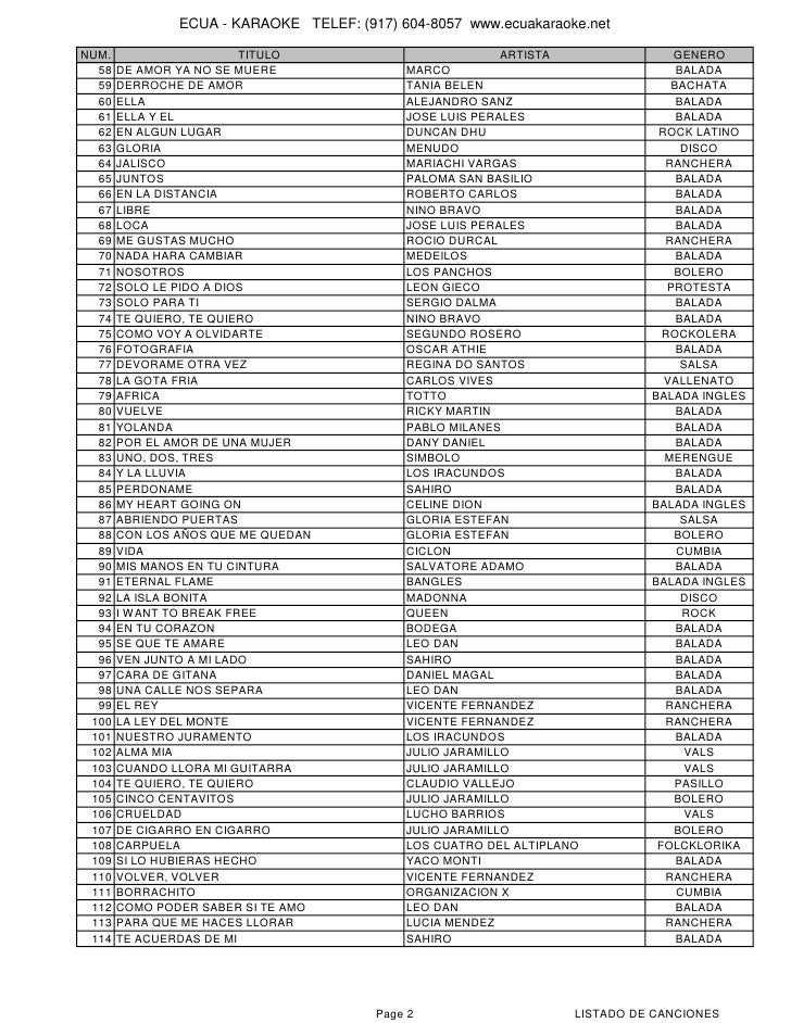 Cancionero para guitarra pdf rancheras