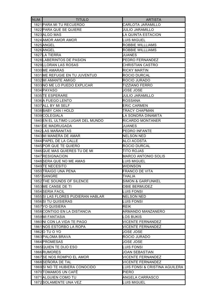 Listado De Canciones