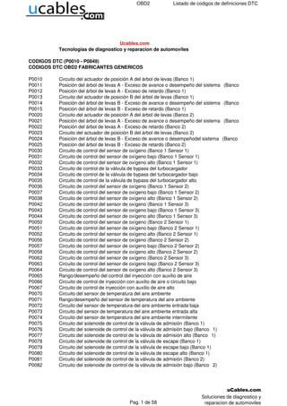 OBD2 Listado de codigos de definiciones DTC
Ucables.com
Tecnologias de diagnostico y reparacion de automoviles
CODIGOS DTC...