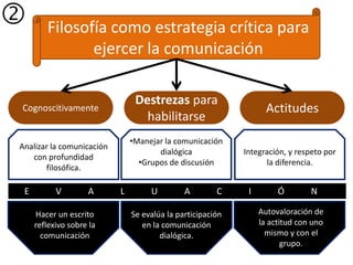 Grupos de aprendizaje