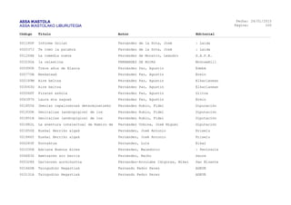 ASSA IKASTOLA
ASSA IKASTOLAKO LIBURUTEGIA
Fecha:
Página:
26/01/2015
100
Código Título Autor Editorial
001180F Informe Goliat Fernández de la Sota, José : Laida
002037J Te tomo la palabra Fernández de la Sota, José : Laida
001264E La comedia nueva Fernández de Moratín, Leandro S.A.P.E.
003292A la celestina FERNANDEZ DE ROJAS McGrawHill
000990R Trece años de Blanca Fernández Paz, Agustín Edebé
000770B Neskatxak Fernández Paz, Agustín Erein
000189M Aire beltza Fernández Paz, Agustín Elkarlanean
003063G Aire beltza Fernández Paz, Agustín Elkarlanean
005566T Piraten eskola Fernández Paz, Agustín Giltza
004397G Laura eta saguak Fernández Paz, Agustín Erein
001855S Iberiar rapalozeroak determinatzeko Fernández Rubio, Fidel Dipuración
001930K Genitalias (andropigios) de los Fernández Rubio, Fidel Diputación
001851B Genitalias (andropigios) de los Fernández Rubio, Fidel Diputación
001882L La aventura intelectual de Ramiro de Fernández Urbina, José Miguel Diputación
001850X Euskal Herriko algak Fernández, José Antonio Kriselu
001846Y Euskal Herriko algak Fernández, José Antonio Kriselu
000283F Kontaktua Fernandez, Luis Elkar
001030H Adriana Buenos Aires Fernández, Macedonio : Península
004683Z Ametsaren aro berria Fernández, Nacho Saure
005328S Gartxoren aurkikuntza Férnandez-Arroiabe Idigoras, Mikel San Bizente
001460B Txingudiko Hegaztiak Fernando Pedro Perez ADEVE
003131A Txingudiko Hegaztiak Fernando Pedro Perez ADEVE
 