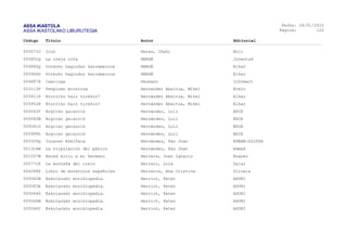 ASSA IKASTOLA
ASSA IKASTOLAKO LIBURUTEGIA
Fecha:
Página:
26/01/2015
122
Código Título Autor Editorial
005073J Irun Heras, Iñaki Null
005651Q La oreja rota HERGÉ Juventud
004685Q Urrezko hagindun karramarroa HERGÉ Elkar
005966D Urrezko hagindun karramarroa HERGÉ Elkar
004687H Caatinga Hermann Infomart
003113P Panpinen erreinua Hernandez Abaitua, Mikel Erein
005811S Etorriko haiz nirekin? Hernández Abaitua, Mikel Elkar
005952H Etorriko haiz nirekin? Hernández Abaitua, Mikel Elkar
005043Y Argitxo gaixorik Hernández, Loli EHIE
005042M Argitxo gaixorik Hernández, Loli EHIE
005041G Argitxo gaixorik Hernández, Loli EHIE
005999L Argitxo gaixorik Hernández, Loli EHIE
003305Q Izuaren Eskifaia Hernández, Pau Joan EDEBE-GILTZA
001316M La tripulación del pánico Hernàndez, Pau Joan Edebé
001037W Haced sitio a mi hermano Herrera, Juan Ignacio Noguer
005771K La montaña del cielo Herrero, Lola Dylar
004288X Libro de monstruos españoles Herreros, Ana Cristina Siruela
005062W Eskolarako enziklopedia. Herriot, Peter ASURI
005063A Eskolarako enziklopedia. Herriot, Peter ASURI
005064G Eskolarako enziklopedia. Herriot, Peter ASURI
005065M Eskolarako enziklopedia. Herriot, Peter ASURI
005066Y Eskolarako enziklopedia. Herriot, Peter ASURI
 