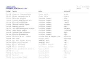 ASSA IKASTOLA
ASSA IKASTOLAKO LIBURUTEGIA
Fecha:
Página:
26/01/2015
131
Código Título Autor Editorial
001327Q Itsasoaren itxaropena gazia Iturbe, Martín Sendoa
001328V Haizeak ekaitza sortuko du Iturbe, Martín Kriselu
000226L Nafarroako artizarra Iturralde, Joxemari Elkar
000810M Zikoinen kabian sartuko naiz Iturralde, Joxemari Pamiela
001539K Kilkirra eta roulottea Iturralde, Joxemari : Erein
000849K Lehenengo amodioa suedian Iturralde, Joxemari Ibaizabal
000850E Bederatzi gutun t' Iturralde, Joxemari Erein
005574P Jack Destripatzailearen arrastoa Iturralde, Joxemari Ibaizabal
005664Y Lehen amodioa Suedian Iturralde, Joxemari : Ibaizabal
005523A Londresen nago aitonarekin Iturralde, Joxemari Erein
005285H Riskyren barrabaskeriak Iturralde, Joxemari Elkar
000023T Santuarios de Oro y Jugatxi Iturrate Sáenz de Lafuente, José Diputación
000254R Behi eroak Iturregi, Patxi Elkarlanean
003212S Giza abere heroikoa kultura ITURRIOTZ, Ander Jakin
005016W Lehen filosofia Heladen ITURRIOTZ, Ander Jakin
002858Y Wilkoko andereñoak Iwaszkiewicz, Jaroslaw Elkar
000149B Wilkoko andereñoak Iwaszkiewicz, Jaroslaw Elkar
003248M Hortzak galtzen zituen kantaria Izagirre, Koldo Elkar
003156M Vladimir Izagirre, Koldo Txalaparta
002615Q Euskal lokuzioak Izagirre, Koldo : Hordago
005945B Mendekuak Izagirre, Koldo Susa
005935R Ez duk erraza, konpai! Izagirre, Koldo Susa
 