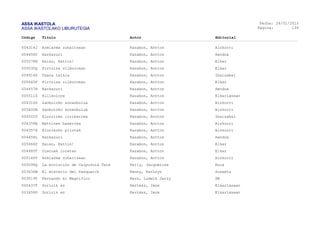 ASSA IKASTOLA
ASSA IKASTOLAKO LIBURUTEGIA
Fecha:
Página:
26/01/2015
139
Código Título Autor Editorial
004314J Armiarma zuhaitzean Kazabon, Antton Aizkorri
004456V Kazkazuri Kazabon, Antton Sendoa
005578N Kaixo, Kattin! Kazabon, Antton Elkar
005030Q Pirtzina zilborrean Kazabon, Antton Elkar
004914S Txara txikia Kazabon, Antton Ibaizabal
005665F Pirtzina zilborrean Kazabon, Antton Elkar
004457H Kazkazuri Kazabon, Antton Sendoa
005511Z Kilikolore Kazabon, Antton Elkarlanean
004316S Zanbuloko sonanbulua Kazabon, Antton Aizkorri
005600B Zanbuloko sonanbulua Kazabon, Antton Aizkorri
004502V Elorriren irribarrea Kazabon, Antton Ibaizabal
004358B Mattinen haserrea Kazabon, Antton Aizkorri
004357X Elurrezko pilotak Kazabon, Antton Aizkorri
004458L Kazkazuri Kazabon, Antton Sendoa
005666P Kaixo, Kattin! Kazabon, Antton Elkar
004485T Olatuak loretan Kazabon, Antton Elkar
005146V Armiarma zuhaitzean Kazabon, Antton Aizkorri
005099Q La evolución de Calpurnia Tate Kelly, Jacqueline Roca
003636W El misterio del Sasquatch Kenny, Kathryn Susaeta
003519T Fernando el Magnífico Kern, Ludwik Jerzy SM
000437T Zoririk ez Kertész, Imre Elkarlanean
003458P Zoririk ez Kertész, Imre Elkarlanean
 