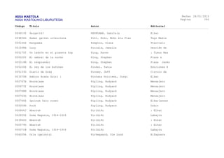 ASSA IKASTOLA
ASSA IKASTOLAKO LIBURUTEGIA
Fecha:
Página:
26/01/2015
140
Código Título Autor Editorial
004913Z Zergatik? KESELMAN, Gabriela Elkar
004834G Hamar garren urteurrena Kiki, Koko, Moko eta Flax Tago Media
005144S Kangumea Kimpton, Diana Ttarttalo
001598B Lucy Kincaid, Jamaica Desclée de
005175T Un ladrón en el planeta Zog King, Karen : Timun Mas
005020Y El umbral de la noche King, Stephen Plaza &
005019M El resplandor King, Stephen Plaza Janés
005220E El rey de los bufones Kinkel, Tania Ediciones B
005133G Diario de Greg Kinney, Jeff Círculo de
003370N Sabino Arana Goiri : Kintana Goiriena, Jurgi Elkar
000747B Horrelaxe Kipling, Rudyard Mensajero
000673Y Horrelaxe Kipling, Rudyard Mensajero
000748N Horrelaxe Kipling, Rudyard Mensajero
000763G Horrelaxe Kipling, Rudyard Mensajero
000746X Ipuinak hain zuzen Kipling, Rudyard Elkarlanean
005009H Puck Kipling, Rudyard Orbis
000864J Abarrak Kirikiño : Elkar
002655X Guda Nagusia, 1914-1918 Kirikiño Labayru
003942D Abarrak Kirikiño : Elkar
000579G Abarrak Kirikiño : Elkar
000071W Guda Nagusia, 1914-1918 Kirikiño Labayru
004005A Orla igelontzi Kirkegaard, Ole Lund Alfaguara
 