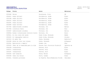 ASSA IKASTOLA
ASSA IKASTOLAKO LIBURUTEGIA
Fecha:
Página:
26/01/2015
142
Código Título Autor Editorial
003564E Peluso Korschunow, Irina SM
000450J Gogoa ibiltari Kortabarria, Jaime Elkar
000324W Gogoa ibiltari Kortabarria, Jaime Elkar
000423D Gogoa ibiltari Kortabarria, Jaime Elkar
000328Y Gogoa ibiltari Kortabarria, Jaime Elkar
000288N Gogoa ibiltari Kortabarria, Jaime Elkar
001735X Laberintoaren oroimena Kortazar, Jon Baroja
001793E Literatura Vasca Kortazar, Jon Etor
001802P Laberintoaren oroimena Kortazar, Jon Baroja
000683Q Euskal literaturaren historia txikia Kortazar, Jon Erein
000962L El otro techo del mundo Krahn Uribe, Fernanda Edebé
005092D El limpiagafas cuántico Krahn Uribe, Fernanda Siruela
005741Z El señor Top Krahn, Fernando Faktoria K
004289B Quién ha visto las tijeras Krahn, Fernando Alfaguara
002296L Exploración e imperio Kramer, Ann Fher
005420S Ideal de la humanidad para la vida Krause, Karl Christian Friedrich Imprenta de
000623W Irakasletxoa Krenzer, Rolf Elkar
000627Y Irakasletxoa Krenzer, Rolf Elkar
005526Y Irakasletxoa Krenzer, Rolf Elkar
003563K León Leopoldo Kunze, Reiner Alfaguara
000639H Oskar eta ovniak Kurtz, Carmen Elkar
001652L Clevesko printzesa La Fayette, Marie-Madeleine Pioche Ibaizabal
 