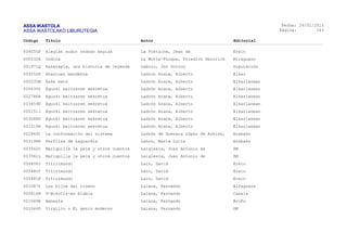 ASSA IKASTOLA
ASSA IKASTOLAKO LIBURUTEGIA
Fecha:
Página:
26/01/2015
143
Código Título Autor Editorial
004055F Alegiak sudur ondoan begiak La Fontaine, Jean de Erein
000532A Ondina La Motte-Fouque, Friedich Heinrich Miraguano
001971Q Rakatapla, una historia de leyenda Laburu, Jon Gotzon Diputación
004552K Ahaztuen mendekua Ladron Arana, Alberto Elkar
000235M Xake mate Ladrón Arana, Alberto Elkarlanean
000635Z Eguzki beltzaren sekretua Ladrón Arana, Alberto Elkarlanean
002786A Eguzki beltzaren sekretua Ladrón Arana, Alberto Elkarlanean
003459D Eguzki beltzaren sekretua Ladrón Arana, Alberto Elkarlanean
000151J Eguzki beltzaren sekretua Ladrón Arana, Alberto Elkarlanean
003068D Eguzki beltzaren sekretua Ladrón Arana, Alberto Elkarlanean
001319P Eguzki beltzaren sekretua Ladrón Arana, Alberto Elkarlanean
002849C La conformación del sistema Ladrón de Guevara López de Arbina, Arabako
003198R Perfiles de Laguardia Lahoz, María Lucía Arabako
003562C Mariquilla la pelá y otros cuentos Laiglesia, Juan Antonio de SM
003561L Mariquilla la pelá y otros cuentos Laiglesia, Juan Antonio de SM
004406J Titirimundi Laín, David Erein
005482P Titirimundi Laín, David Erein
005481F Titirimundi Laín, David Erein
001087Y Los hijos del trueno Lalana, Fernando Alfaguara
000616H P-Bikotiz-en bidaia Lalana, Fernando Casals
001069B Amnesia Lalana, Fernando Bruño
001044D Virgilio o El genio moderno Lalana, Fernando SM
 