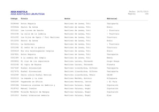 ASSA IKASTOLA
ASSA IKASTOLAKO LIBURUTEGIA
Fecha:
Página:
26/01/2015
164
Código Título Autor Editorial
003856S Antso Nagusia Martínez de Lezea, Toti Txalaparta
003062A Hautsi da katea Martínez de Lezea, Toti Erein
003102C Las torres de Sancho Martínez de Lezea, Toti : Ttarttalo
003103K La calle de la juderia Martínez de Lezea, Toti : Ttarttalo
003105T Los hijos de Ogaiz / Toti Martínez Martínez de Lezea, Toti Ttarttalo
001320D Hautsi da katea Martínez de Lezea, Toti Erein
003101L La herbolera Martínez de Lezea, Toti : Ttarttalo
003104E El señor de la guerra Martínez de Lezea, Toti Ttarttalo
005561H Nur eta herensugearen tenplua Martínez de Lezea, Toti Erein
004780L Antso Nagusia Martínez de Lezea, Toti Txalaparta
005238V A la sombra del templo Martínez de Lezea, Toti Maeva
000980Z El clan de los reporteros Martínez Laínez, Fernando Grupo Anaya
003333K El tapiz de Bayeux Martínez Laínez, Fernando Planeta
002744F Euskal dinosauruak Martínez Lizarduikoa, Alfonso Txalaparta
002747X Euskal dinosauruak Martínez Lizarduikoa, Alfonso Txalaparta
003204F Gerra zibila Euskal Herrian Martínez Lizarduikoa, Ekain GAIAK
003321D La espada y la rosa Martínez Mechén, Antonio Alfaguara
006026T Vagabundo en África Martínez Reverte, Javier : El País
000034B Presencia alavesa en América y Martínez Salazar, Angel Diputación
001876J Manuel Iradier Martínez Salazar, Angel Diputación
001885E Ricardo Becerro de Bengoa Martínez Salazar, Ángel Diputación
003191V Euskal bidaiarien memoria Martínez Salazar, Ángel Elea
 