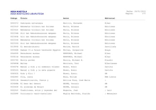 ASSA IKASTOLA
ASSA IKASTOLAKO LIBURUTEGIA
Fecha:
Página:
26/01/2015
177
Código Título Autor Editorial
005257J Suminaren estrategia Morillo, Fernando Elkar
002331P Mahomatar hiriburu bat Soliman Morin, Etienne Ediciones
002352Y Mahomatar hiriburu bat Soliman Morin, Etienne Ediciones
002334B Hiri bat Nabukodonosoren menpean Morin, Etienne Ediciones
002345E Hiri bat Nabukodonosoren menpean Morin, Etienne Ediciones
002333X Mahomatar hiriburu bat Soliman Morin, Etienne Ediciones
002332D Hiri bat Nabukodonosoren menpean Morin, Etienne Ediciones
001993S El descubrimiento Morine, Harold Santillana
005544R Ramses II.a faraon handiaren Egypton Morley, Jacqueline Anaya
004493P Kensukeren mundua MORPURGO, Michael Elkar
005611E Kensukeren mundua MORPURGO, Michael Elkar
005376V Morris pocket Morris, Michael E. Klaudio
000485W Maitea Morrison, Toni Elkarlanean
004507E Manuel y Didí y el sombrero volador Moser, Erwin Gaviota
004522Z Manuel y Didí y la seta gigante Moser, Erwin Gaviota
006063Z Koko y Kiri / Moser, Erwin. SM
004284Y Pica, rasca Moss, Miriam RBA Libros
000011B Desamortización, fueros y Motiloa Poza, José María :
003668B El beso del Sáhara MOURE, Gonzalo SM
003343P El síndrome de Mozart MOURE, Gonzalo SM
000052Y Tradiciones, mitos y leyendas del Mugarza, Juan : Laiz
002599T Diccionario vasco-castellano Mugica Berrondo, Placido : Mensajero
 
