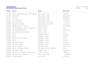 ASSA IKASTOLA
ASSA IKASTOLAKO LIBURUTEGIA
Fecha:
Página:
26/01/2015
181
Código Título Autor Editorial
001536H Mutiko baserritar baten oroitzapenak Neira Vilas, Xosé Bizkaiko
002821S Dantzaldia Némirovsky, Irène Txalaparta
004747D El baile Némirovsky, Irène Salamandra
004748X Suite francesa Némirovsky, Irène Salamandra
005603Z Ezta inola ere! NÈostlinger, Christine : Aizkorri
004302R Deabru jaun maitea NÈostlinger, Christine : Aizkorri
004993W Residencia en la tierra Neruda, Pablo SEIX BARRAL
006030G Veinte poemas de amor y una canción Neruda, Pablo Visor
003918P Herriaren askatzaileak Nesbit, Edith Desclée de
005844W Los buscadores de tesoros Nesbit, Edith S.M.
004353Y Euria Nesquens, Daniel Aizkorri
005590R Euria Nesquens, Daniel Aizkorri
004487W Hasta (casi) 100 bichos Nesquens, Daniel Anaya
005644D Euria Nesquens, Daniel Aizkorri
004352M Marrazkitan blai Nesquens, Daniel Aizkorri
004119W Pat eta Pilagan Netchaev, Vadim Desclée de
001544A Pat eta Pilagan Netchaev, Vadim Desclée de
000648G Gaizki ateratako argazkia Neuschafer-Carlon, Mercedes Elkar
005222R Así empezó todo Nickson, Mary Debolsillo
004550L Límites a los niños, cuándo y cómo Nitsch, Cornelia : Médici
003558Q Busco plaza de aprendiz Noack, Hans-Georg : Alfaguara
004404B Sekulako oparia Norac, Carl Ibaizabal
 