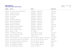 ASSA IKASTOLA
ASSA IKASTOLAKO LIBURUTEGIA
Fecha:
Página:
26/01/2015
188
Código Título Autor Editorial
004841B Bi indiar txiki inauterietan Ormazabal, Joxantonio Ikastolen
004847V Koxmeren gezurrak Ormazabal, Joxantonio Ikastolen
005344P Kaiolatik mendira Ormazabal, Joxantonio Elkar
004842N Izei txikia Ormazabal, Joxantonio Ikastolen
004859Y Haizemari Ormazabal, Joxantonio Ikastolen
004844Z Ehunzango kaskarina Ormazabal, Joxantonio Ikastolen
005326J Martixio asmatzailea Ormazabal, Joxantonio Elkar
005022P Aitona parapentean Ormazabal, Joxantonio Elkar
004858M Azenario erraldoia Ormazabal, Joxantonio Ikastolen
004856A Sukaldaria eta sugandila Ormazabal, Joxantonio Ikastolen
005153R Martixio asmatzailea Ormazabal, Joxantonio Elkar
005242K Astoa, zakurra, katua... Ormazábal, Joxantonio Elkar
005576X Pomelo y limón Oro, Begoña SM
004902A La sombra de Peter Pan Orozco Amorós, Paloma San Pablo
005021F Como una abierta herida Ortega Parra, Joaquín Arabako
003654C Tubería de escape Ortega, Alvaro Ikusager
001935A Alava durante la invasión napoleónica Ortiz de Orruño Legarda, José María Diputación
003203Y Vestigios militares de las guerras Ortiz de Urbina Montoya, Carlos Arabako
000022E Félix María Sánchez de Samaniego Ortiz de Urbina, Antonio Diputación
003147L Los enigmas de Leonardo Ortiz de Zárate, Marisol Bruño
005167S Los enigmas de Leonardo Ortiz de Zárate, Marisol Bruño
003106R Los Caraboidea (Insecta, Ortuño, Vicente M. Eusko
 