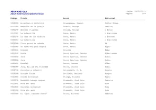 ASSA IKASTOLA
ASSA IKASTOLAKO LIBURUTEGIA
Fecha:
Página:
26/01/2015
189
Código Título Autor Editorial
001809S Arrantzatik zintzilik Oruemazaga, Imanol Kultur Etxea
001228D Rebelión en la granja Orwell, George Destino
005527F Abereen etxaldea Orwell, George : Elkar
001058T La buhardilla Osés, Pedro : Edelvives
003527P La casa de los diablos Osés, Pedro : Everest
003509J La buhardilla Osés, Pedro : Edelvives
000954B Cinco panes de cebada Osés, Pedro SM
005558S Un fantasma para Ángela Osés, Pedro Algar
002061Z Oskorri Oskorri Elkar
000191F Greta Osoro Igartua, Jasone Elkarlanean
000585X Jara Osoro Igartua, Jasone Zubia
005582Q Jara Osoro Igartua, Jasone Zubia
004560Y Ezekiel Osoro, Jasone Elkar
004508T Jara, bikiak eta bikoteak Osoro, Jasone Zubia
001473R Psicología infantil Osterrieth, P. A. Morata
002926M Oroipen Kutxa Ostolaiz, Mariano Auspoa
003188Z Olerki hautatuak Otaegi, Klaudio Hiria
001197R Bakarrik bahago neguan Otamendi, José Luis Pamiela
001146L Poza eta gero Otamendi, José Luis Susa
001142S Zainetan murrailak Otamendi, José Luis Susa
006019Q Poza eta gero Otamendi, José Luis Susa
000054P El 'igualitarismo vasco' Otazu, Alfonso Txertoa
 