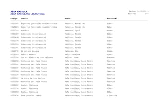 ASSA IKASTOLA
ASSA IKASTOLAKO LIBURUTEGIA
Fecha:
Página:
26/01/2015
192
Código Título Autor Editorial
000290Z Bigarren jatorriko makinizkribua Pedrolo, Manuel de Elkar
001522G Bigarren jatorriko makinizkribua Pedrolo, Manuel de Elkar
005231X Autobio Pedrosa, Cyril Norma
000132V Zuberoako itzal-argiak Peillen, Txomin Elkar
000143M Zuberoako itzal-argiak Peillen, Txomin Elkar
000133H Zuberoako itzal-argiak Peillen, Txomin Elkar
000131Q Zuberoako itzal-argiak Peillen, Txomin Elkar
000134L Zuberoako itzal-argiak Peillen, Txomin Elkar
001217K El octavo bosque Pelgrom, Els Edebé
001614G Sekula Beteko Pello Zabaleta Elkar
001229X Con el diablo en los talones Pellón, José Everest
002115E Montañas del País Vasco Peña Santiago, Luis Pedro Txertoa
002099Y Montañas del País Vasco Peña Santiago, Luis Pedro Txertoa
002114K Montañas del País Vasco Peña Santiago, Luis Pedro Txertoa
002098M Montañas del País Vasco Peña Santiago, Luis Pedro Txertoa
002113C Montañas del País Vasco Peña Santiago, Luis Pedro Txertoa
002116T La ruta de los brujos Peña Santiago, Luis Pedro Txertoa
002100F Montañas del País Vasco Peña Santiago, Luis Pedro Txertoa
002860P Euskal Pirineoa Peña Santiago, Luis-Pedro Elkar
002117R Euskal Pirineoa Peña Santiago, Luis-Pedro Elkar
002118W Euskal Pirineoa Peña Santiago, Luis-Pedro Elkar
000067K Arte popular vasco Peña-Santiago, Luis-Pedro : Txertoa
 