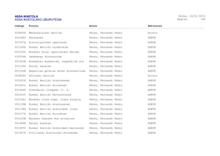 ASSA IKASTOLA
ASSA IKASTOLAKO LIBURUTEGIA
Fecha:
Página:
26/01/2015
194
Código Título Autor Editorial
003805X Mehatxatutako herriak Pérez, Fernando Pedro Arrain
003168V Zetazeoak Pérez, Fernando Pedro ADEVE
003167Q Historiaurreko ugaztunak Pérez, Fernando Pedro ADEVE
003166S Euskal Herriko tximeletak Pérez, Fernando Pedro ADEVE
003165Z Munduko koral ugarrietako meruak Pérez, Fernando Pedro ADEVE
003254B Lehenengo dinosauruak Pérez, Fernando Pedro ADEVE
001450R Euskadiko muskerrak, sugandilak eta Pérez, Fernando Pedro ADEVE
003136P Katuki handiak Pérez, Fernando Pedro ADEVE
003162B Hegaztien pelbisa duten dinosaurioak Pérez, Fernando Pedro ADEVE
003804D Afrikako herriak Pérez, Fernando Pedro Arrain
003261H Euskal Herriko krustazeoak Pérez, Fernando Pedro ADEVE
003262L Euskal Herriko moluskuak Pérez, Fernando Pedro ADEVE
001456F Urdaibaiko itaspeko [i. e. Pérez, Fernando Pedro ADEVE
003263C Euskal Herriko Perretxikoak Pérez, Fernando Pedro ADEVE
003164J Munduko itsas suge, itsas aingira Pérez, Fernando Pedro ADEVE
003139B Euskal Herriko krustazeoak Pérez, Fernando Pedro ADEVE
003138X Euskal Herriko kostaldeko itsas Pérez, Fernando Pedro ADEVE
003137D Euskal Herriko moluskuak Pérez, Fernando Pedro ADEVE
003163N Munduko uhandre eta arrubioak Pérez, Fernando Pedro ADEVE
001448E Katuki handiak Pérez, Fernando Pedro ADEVE
001455Y Euskal herriko kostaldeko marrazoak Pérez, Fernando Pedro ADEVE
001457P Pitillasko Aintzirako Erreserba Pérez, Fernando Pedro ADEVE
 