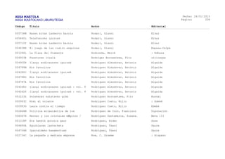 ASSA IKASTOLA
ASSA IKASTOLAKO LIBURUTEGIA
Fecha:
Página:
26/01/2015
208
Código Título Autor Editorial
000738W Bazen bitan Lanberto baroia Rodari, Gianni Elkar
000640L Telefonozko ipuinak Rodari, Gianni Elkar
005710Y Bazen bitan Lanberto baroia Rodari, Gianni Elkar
004438E El juego de las cuatro esquinas Rodari, Gianni Espasa-Calpe
001284L La Plaza del Diamante Rodoreda, Mercè : Edhasa
004933B Faustoren itzala Rodrigez Bornaetxea, Fito utriusque
004900R Ilargi erditxoaren ipuinak Rodríguez Almodovar, Antonio Algaida
004789M Mis favoritos Rodríguez Almodovar, Antonio Algaida
004390C Ilargi erditxoaren ipuinak Rodríguez Almodovar, Antonio Algaida
004788G Mis favoritos Rodríguez Almodovar, Antonio Algaida
004787A Mis favoritos Rodríguez Almodovar, Antonio Algaida
004268J Ilargi erditxoaren ipuinak : vol. 9 Rodríguez Almodóvar, Antonio Algaida
004262F Ilargi erditxoaren ipuinak : vol. 9 Rodríguez Almodóvar, Antonio Algaida
001233Z Saiakeran saiatzeko gida Rodríguez Bornaetxea, Fito Euskal
000963C Mimí al volante Rodríguez Cueto, Milio : Edebé
000993G Laura contra el tiempo Rodríguez Cueto, Milio Edebé
002466M Política eclesiástica de los Rodríguez de Coro, Francisco Diputación
006067H Recnac y los cristales mÆgicos / Rodríguez Santamaría, Susana. Beta III
001318F Eta handik gutxira gaur Rodriguez, Eider Susa
004695A Eguzkiaren lasterketa Rodríguez, Txani Saure
004704N Iparraldeko basamortuak Rodríguez, Txani Saure
002734C La pequeña y mediana empresa Roe, C. Graeme : Hispano
 