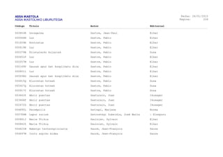ASSA IKASTOLA
ASSA IKASTOLAKO LIBURUTEGIA
Fecha:
Página:
26/01/2015
218
Código Título Autor Editorial
002853R Goragalea Sartre, Jean-Paul Elkar
000564N Lur Sastre, Pablo Elkar
001609E Kontratua Sastre, Pablo Elkar
000619K Lur Sastre, Pablo Elkar
000379B Kristalezko bularrak Sastre, Pablo Susa
000651F Lur Sastre, Pablo Elkar
000557M Lur Sastre, Pablo Elkar
000169P Gauzak apur bat konplikatu dira Sastre, Pablo Elkar
000801L Lur Sastre, Pablo Elkar
005938G Gauzak apur bat konplikatu dira Sastre, Pablo Elkar
004915Q Elurretan hotsak Sastre, Pablo Susa
005927Q Elurretan hotsak Sastre, Pablo Susa
005917Y Elurretan hotsak Sastre, Pablo Susa
003663Y Abrir puertas Sasturain, Juan Ikusager
003664F Abrir puertas Sasturain, Juan Ikusager
002672G Abrir puertas Sasturain, Juan Ikusager
004895L Persépolis Satrapi, Marjane Norma
000784W Lapur zuriak Satrustegi Zubeldia, José María : Elexpuru
000841J Marie Ttikia Saulnier, Sylvain Elkar
000842Z Marie Ttikia Saulnier, Sylvain Elkar
004421M Babelgo txotxongilolaria Sauré, Jean-François Saure
004697M Izotz azpiko bidea Sauré, Jean-François Saure
 