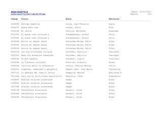 ASSA IKASTOLA
ASSA IKASTOLAKO LIBURUTEGIA
Fecha:
Página:
26/01/2015
219
Código Título Autor Editorial
004693R Esfinge negartia Sauré, Jean-François Saure
003427T Eskua bete izar Schami, Rafik Elka
005203M El lector Schlink, Bernhard Anagrama
005435F El mundo como voluntad y Schopenhauer, Arthur Folio
005436P El mundo como voluntad y Schopenhauer, Arthur Folio
000626M Antton ez zegoen eguna Schreiber-Wicke, Edith Elkar
004009F Antton ez zegoen eguna Schreiber-Wicke, Edith Elkar
000624A Antton ez zegoen eguna Schreiber-Wicke, Edith Elkar
005531B Leo eta elurretako ibilaldi Schröder, Patricia Ibaizabal
005530X Maya eta animalien babesleku Schröder, Patricia Ibaizabal
004518X Pirata zaharra Schubert, Ingrid Ttarttalo
005456M La frontera invisible Schuiten, François Norma
006002E Carlitos marca la diferencia Schulz, Charles Monroe Junior
000060Z Gigantes, cabezudos y gargantúa Sedano Laño, José María Diputación
005374S La amenaza del caballo oscuro Sedgwick, Marcus Ediciones B
000154Q Gaur ere ez du hiltzeko eguraldirik Segurola, Iñaki Alberdania
003464Z Nikolas txikiren errekreoak Sempé Elkar
005459P Nikolas txikiren errekreoak Sempé Elkar
005709M Nikolas txikiren errekreoak Sempé Elkar
004013B Pantakrazio Xinxolaina Sennell, Joles Elkar
000692W Pantakrazio Xinxolaina Sennell, Joles Elkar
000620E Pantakrazio Xinxolaina Sennell, Joles Elkar
 