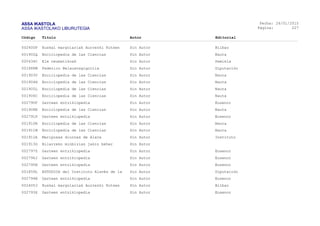 ASSA IKASTOLA
ASSA IKASTOLAKO LIBURUTEGIA
Fecha:
Página:
26/01/2015
227
Código Título Autor Editorial
002400P Euskal margolariak Aurrezki Kutxen Sin Autor Bilbao
001902Q Enciclopedia de las Ciencias Sin Autor Nauta
000434C Ele neumatikoak Sin Autor Pamiela
001888W Federico Belaustegigoitia Sin Autor Diputación
001903V Enciclopedia de las Ciencias Sin Autor Nauta
001904H Enciclopedia de las Ciencias Sin Autor Nauta
001905L Enciclopedia de las Ciencias Sin Autor Nauta
001906C Enciclopedia de las Ciencias Sin Autor Nauta
002790F Gazteen entziklopedia Sin Autor Eusenor
001908E Enciclopedia de las Ciencias Sin Autor Nauta
002791P Gazteen entziklopedia Sin Autor Eusenor
001910R Enciclopedia de las Ciencias Sin Autor Nauta
001911W Enciclopedia de las Ciencias Sin Autor Nauta
001912A Mariposas diurnas de Alava Sin Autor Instituto
001913G Bilarreko minbiziaz jakin behar Sin Autor
002797Z Gazteen entziklopedia Sin Autor Eusenor
002796J Gazteen entziklopedia Sin Autor Eusenor
002795N Gazteen entziklopedia Sin Autor Eusenor
001859L ESTUDIOS del Instituto Alavés de la Sin Autor Diputación
002794B Gazteen entziklopedia Sin Autor Eusenor
002405J Euskal margolariak Aurrezki Kutxen Sin Autor Bilbao
002793X Gazteen entziklopedia Sin Autor Eusenor
 